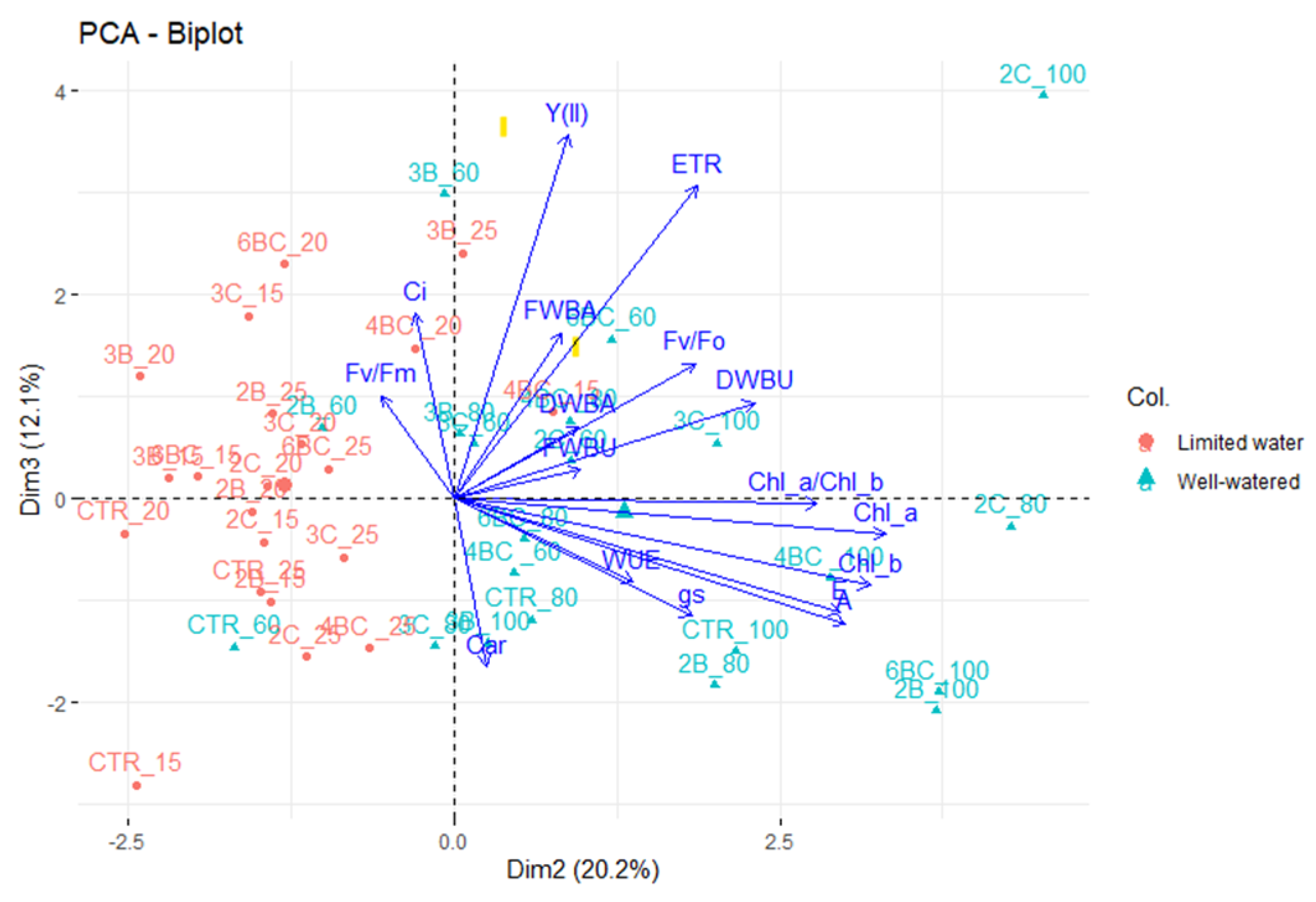 Sustainability 14 01541 g005