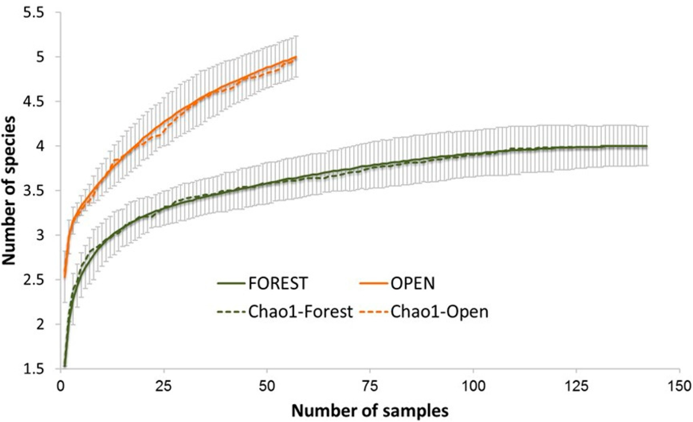 Sustainability 14 01562 g004 Sustainability 14 01562 g004