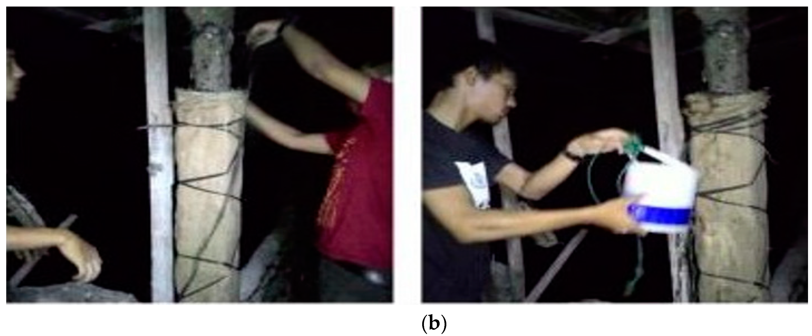 Sustainability 14 01565 g007b