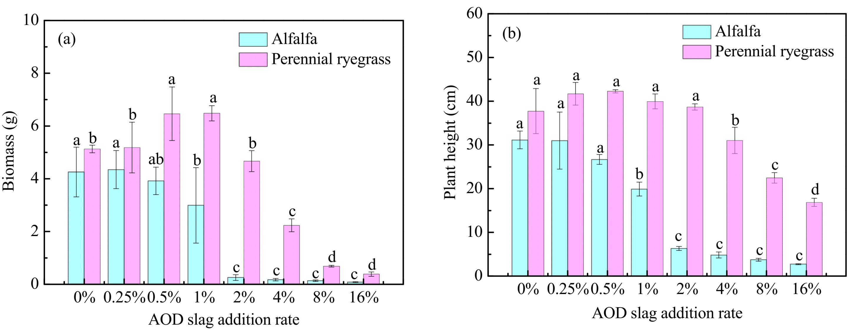 Sustainability 14 01575 g001