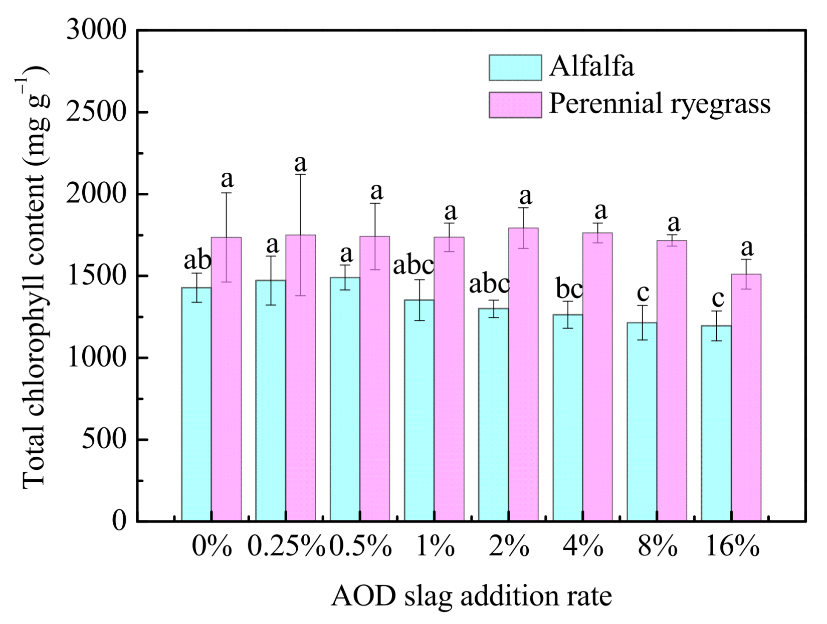 Sustainability 14 01575 g004