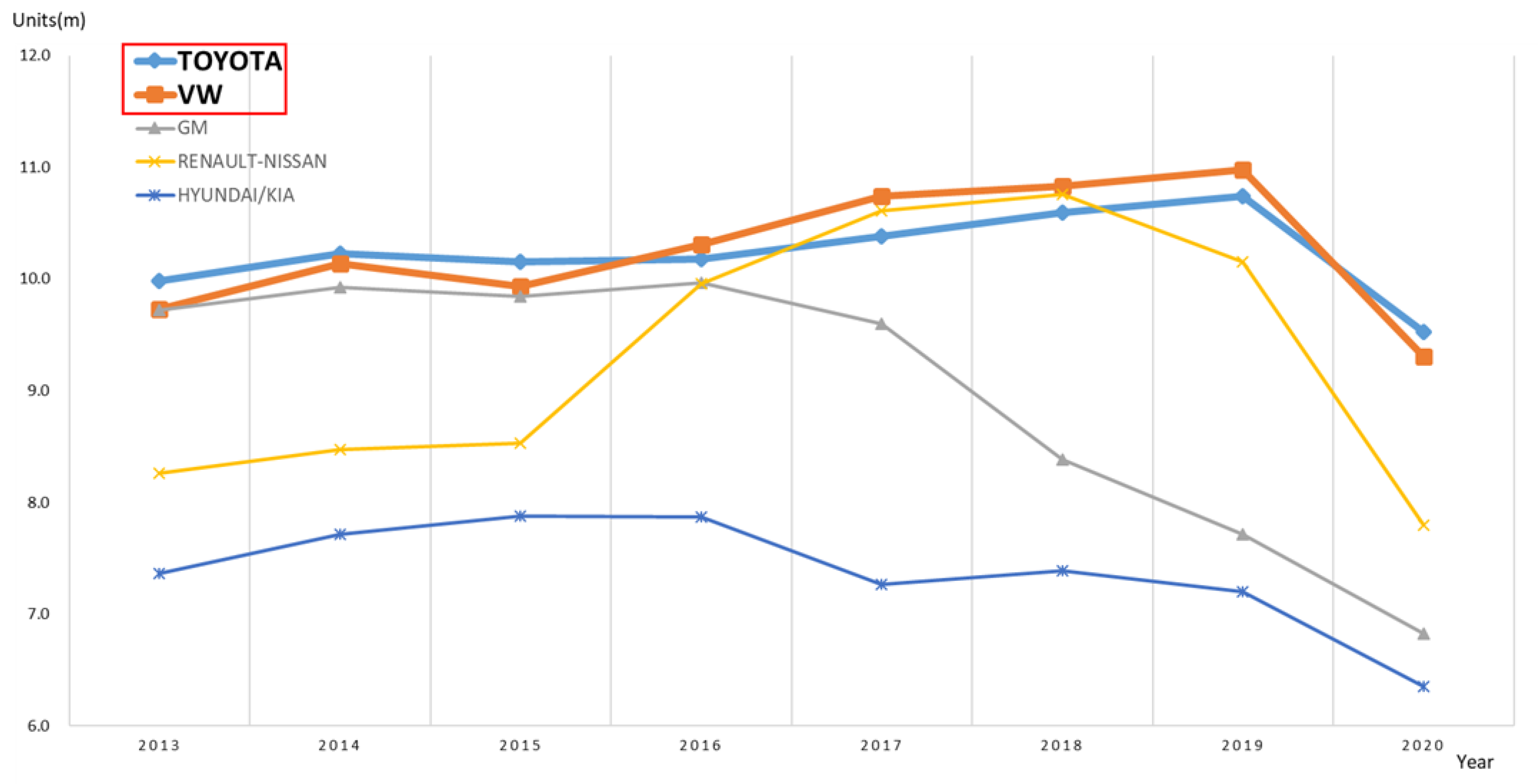 Sustainability 14 01606 g003