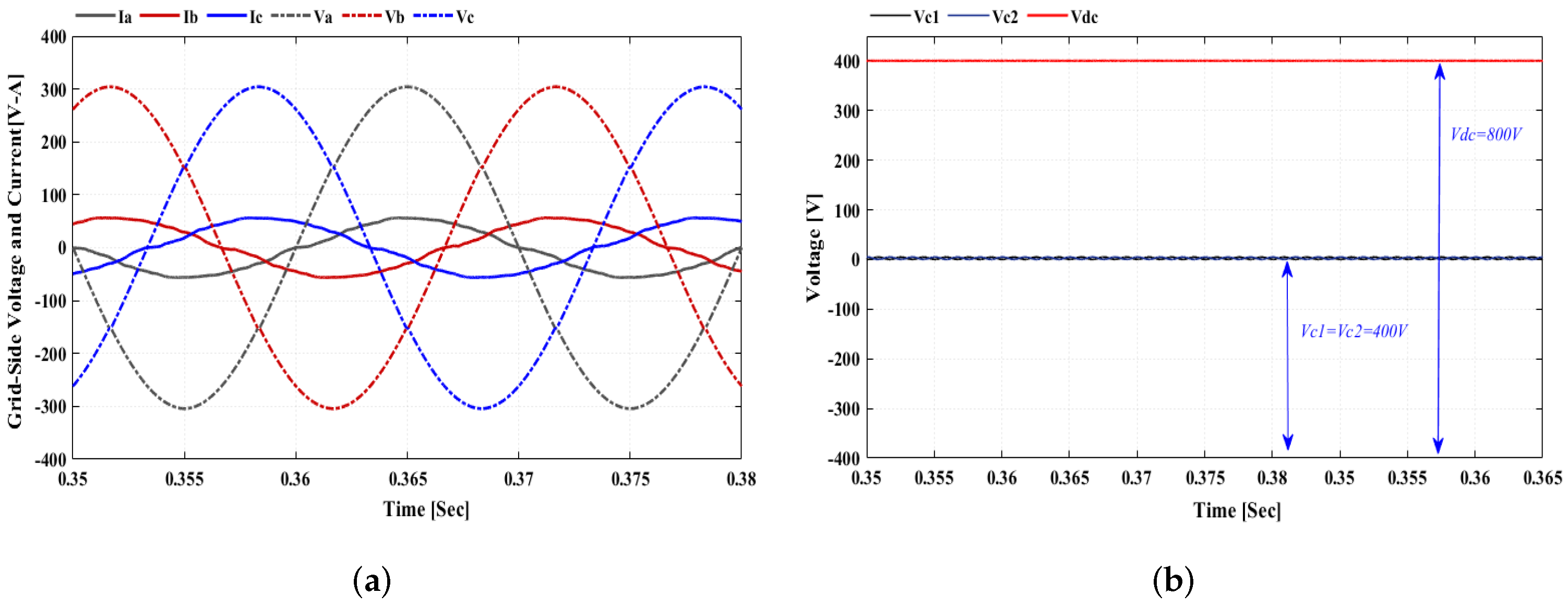 Sustainability 14 01620 g012