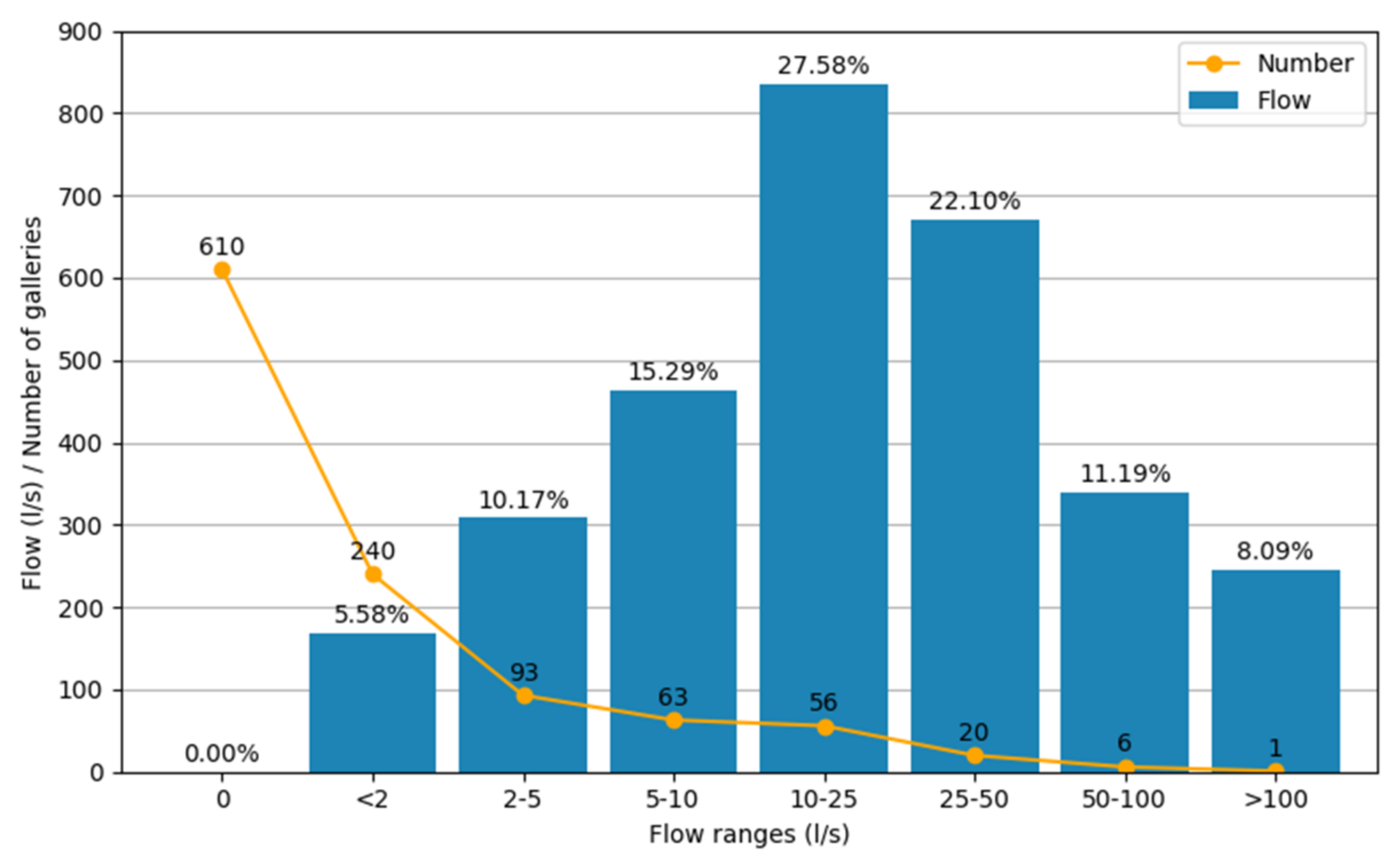 Sustainability 14 01653 g0a3