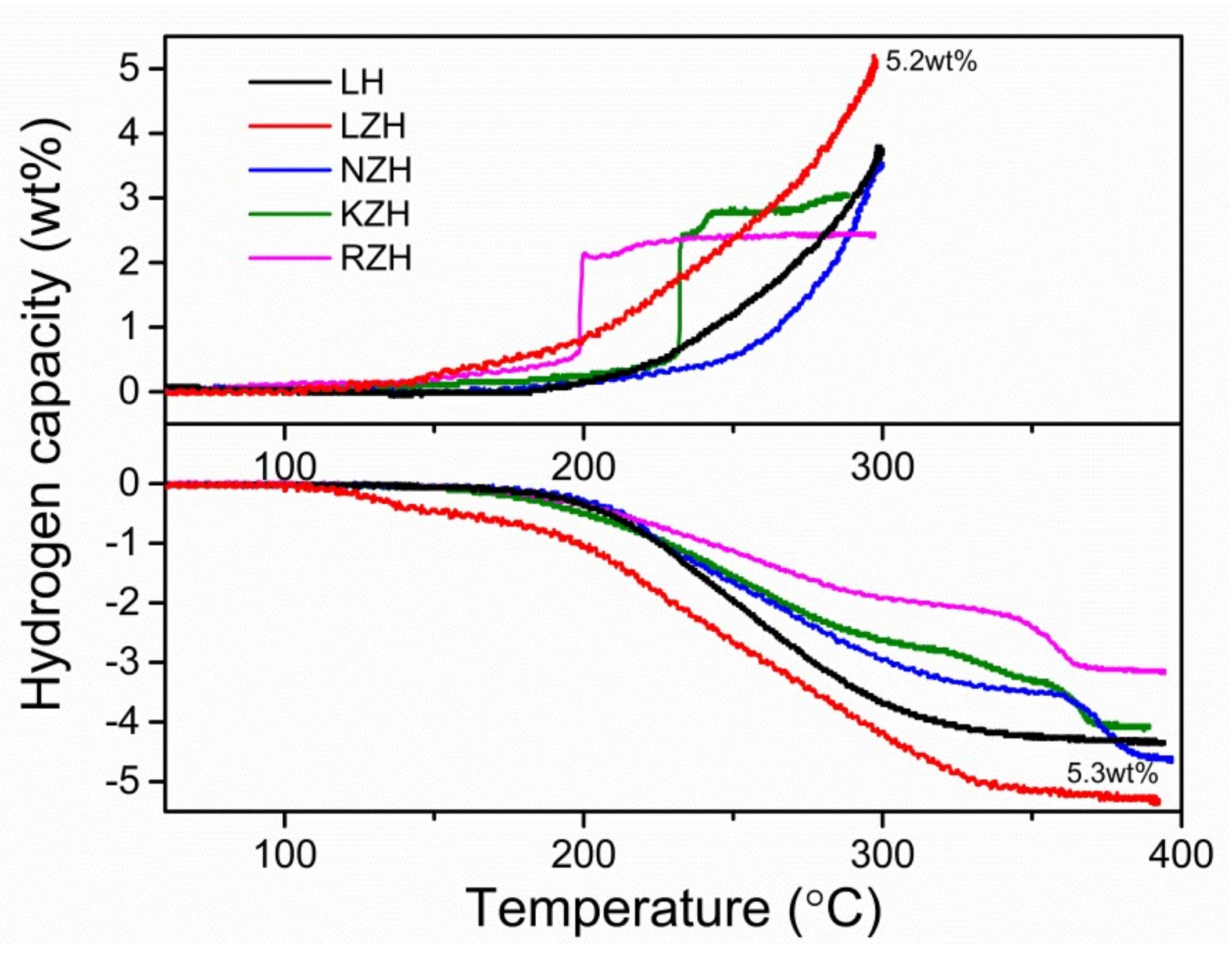 Sustainability 14 01672 g002