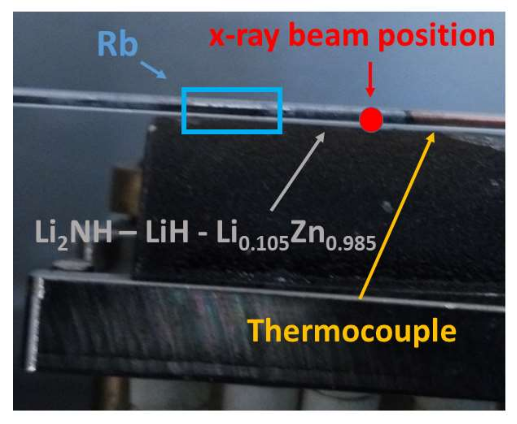 Sustainability 14 01672 g0a1