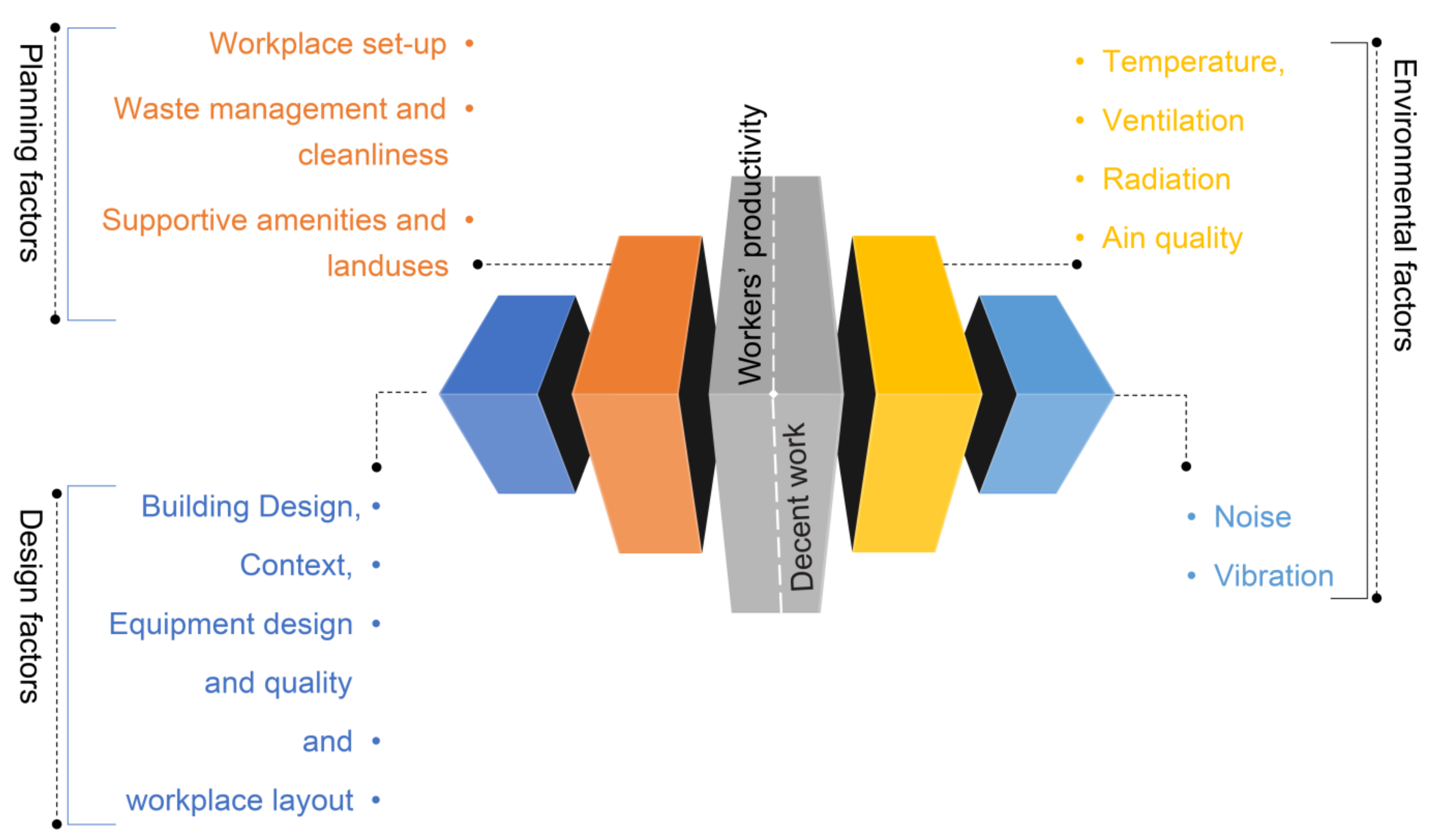 Sustainability 14 01699 g016