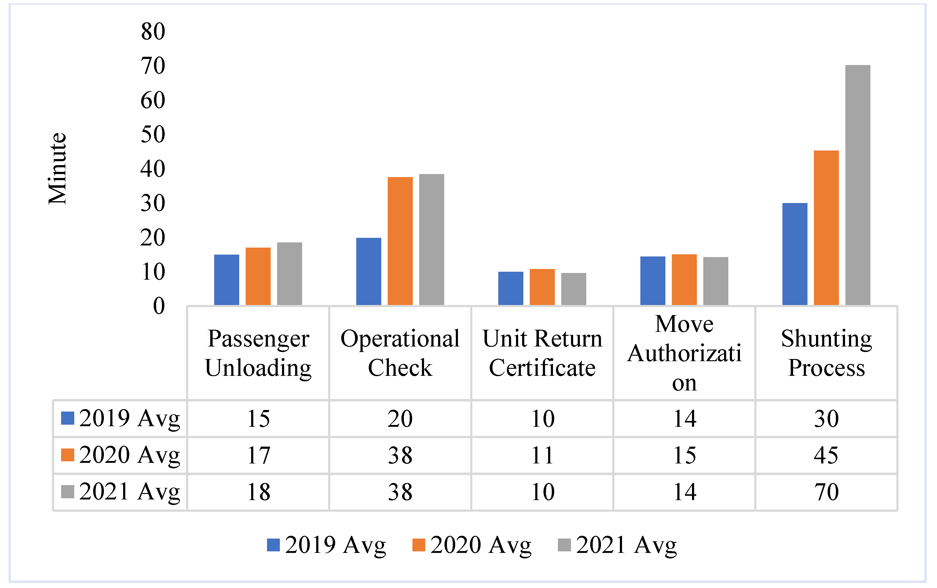 Sustainability 14 01719 g004 Sustainability 14 01719 g004