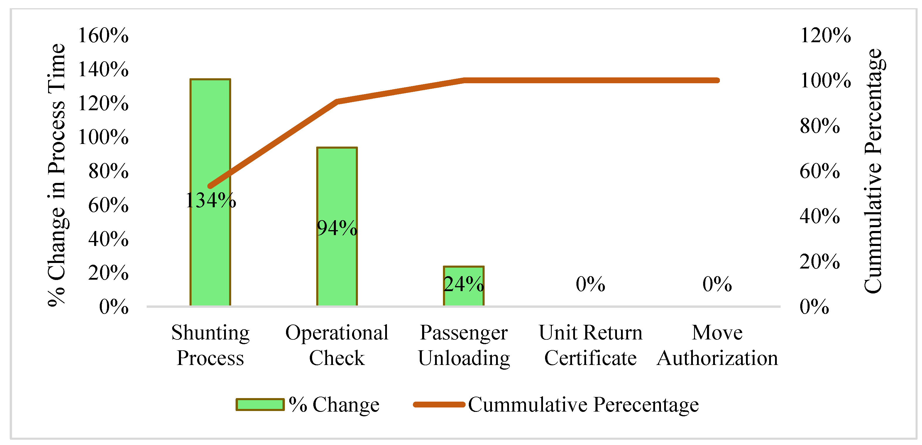 Sustainability 14 01719 g005 Sustainability 14 01719 g005