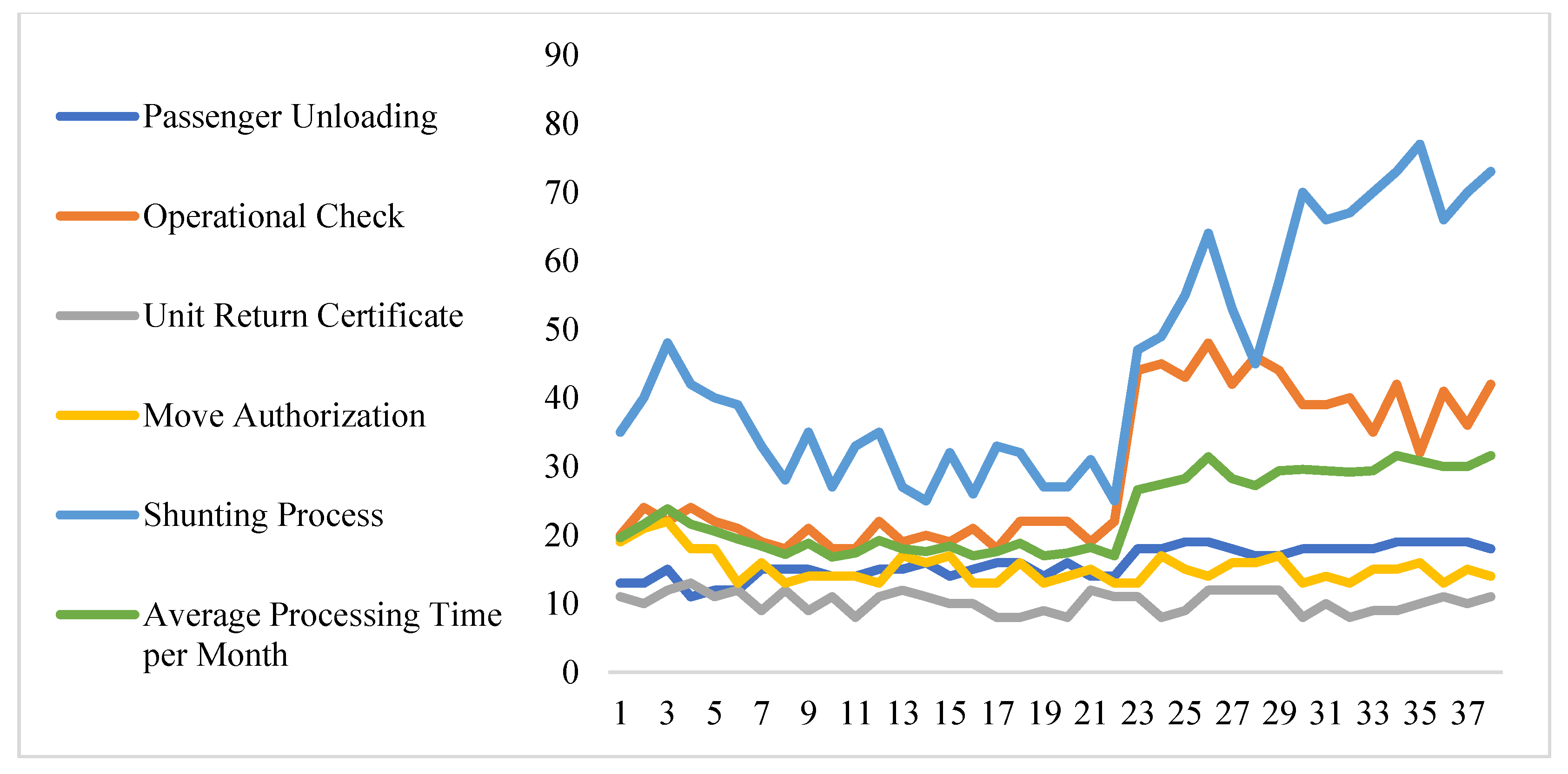 Sustainability 14 01719 g006 Sustainability 14 01719 g006