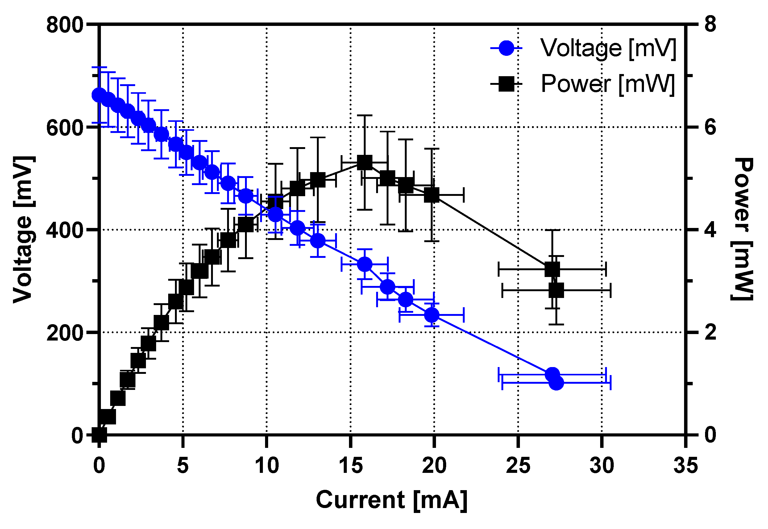 Sustainability 14 01735 g005