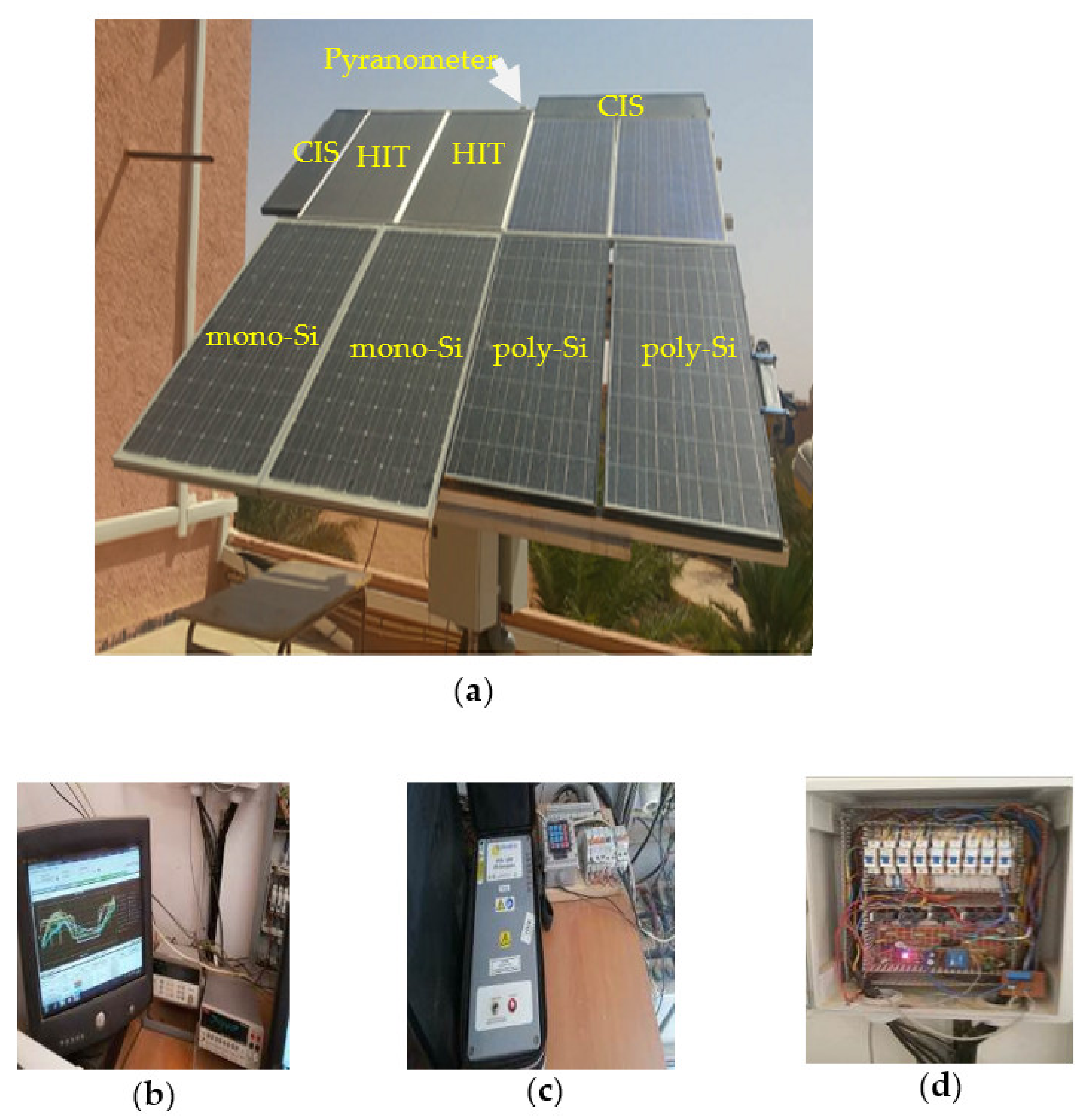 Sustainability | Free Full-Text | Energy Efficiency of Multi-Technology PV  Modules under Real Outdoor Conditions&mdash;An Experimental Assessment in  Gharda&iuml;a, Algeria | HTML
