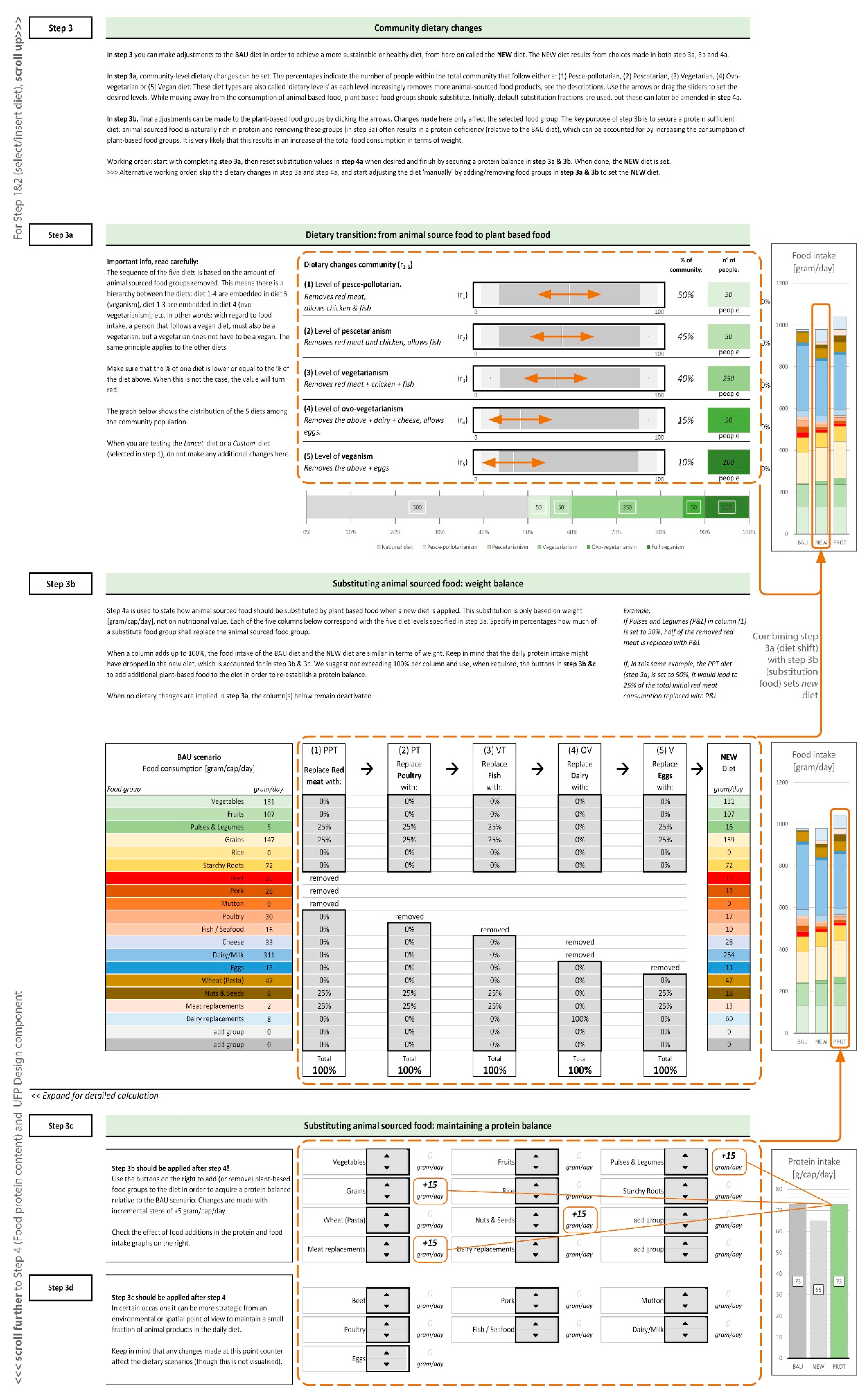 Sustainability 14 01797 g002