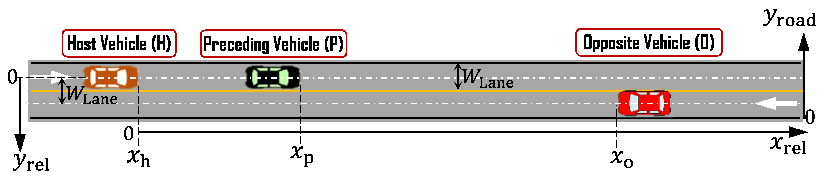Sustainability 14 01807 g002