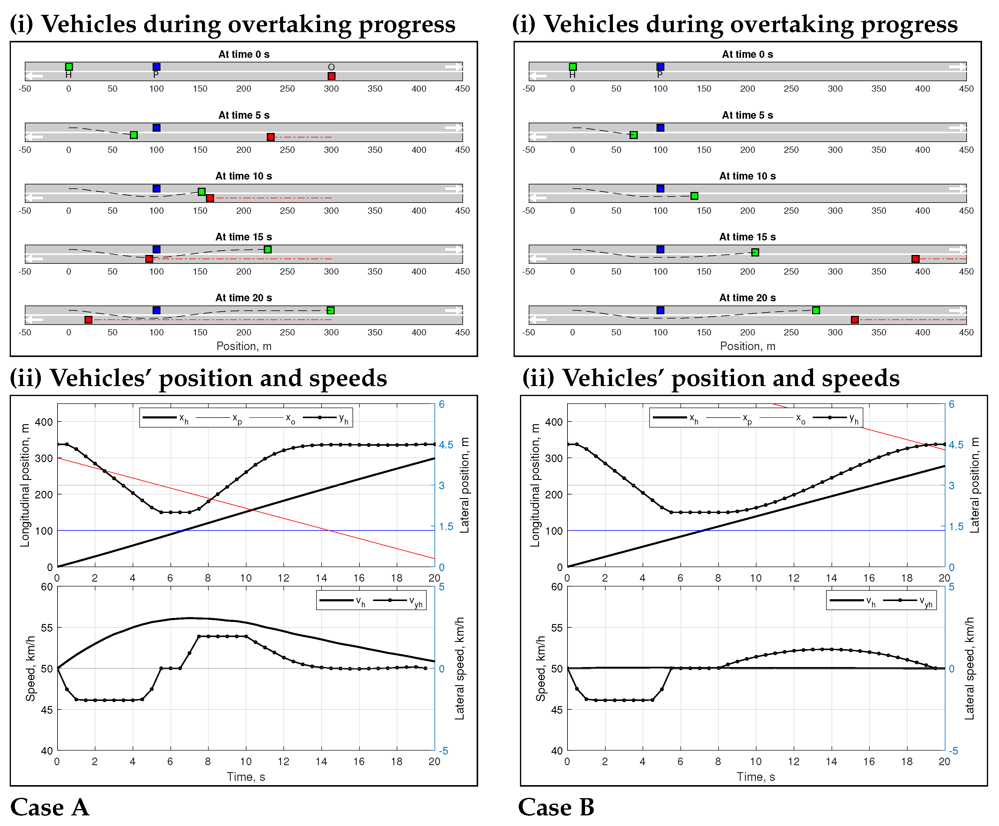 Sustainability 14 01807 g004