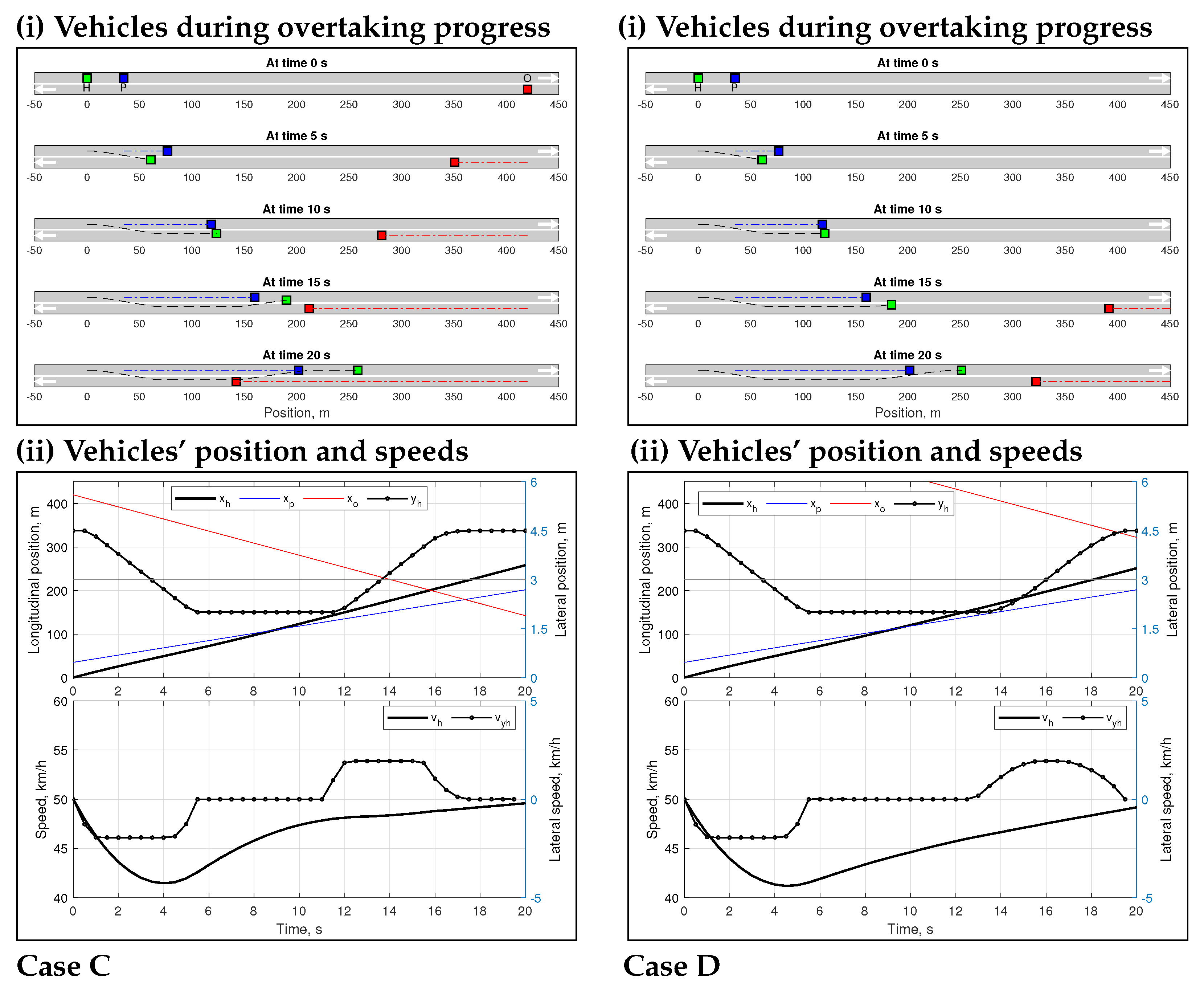 Sustainability 14 01807 g005