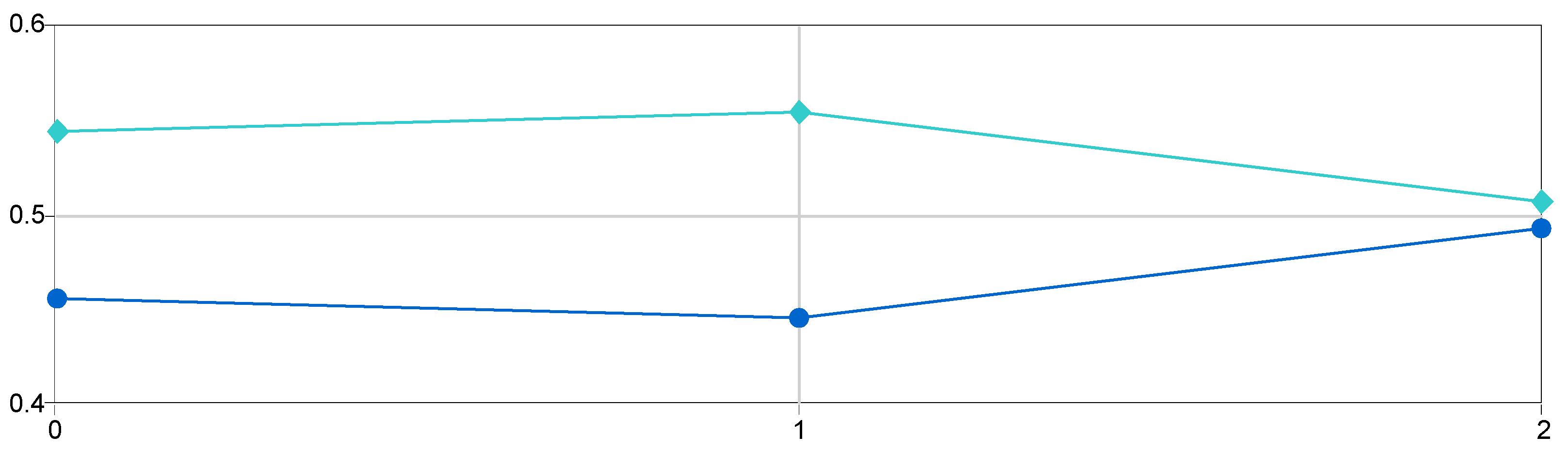 Sustainability 14 01864 g008
