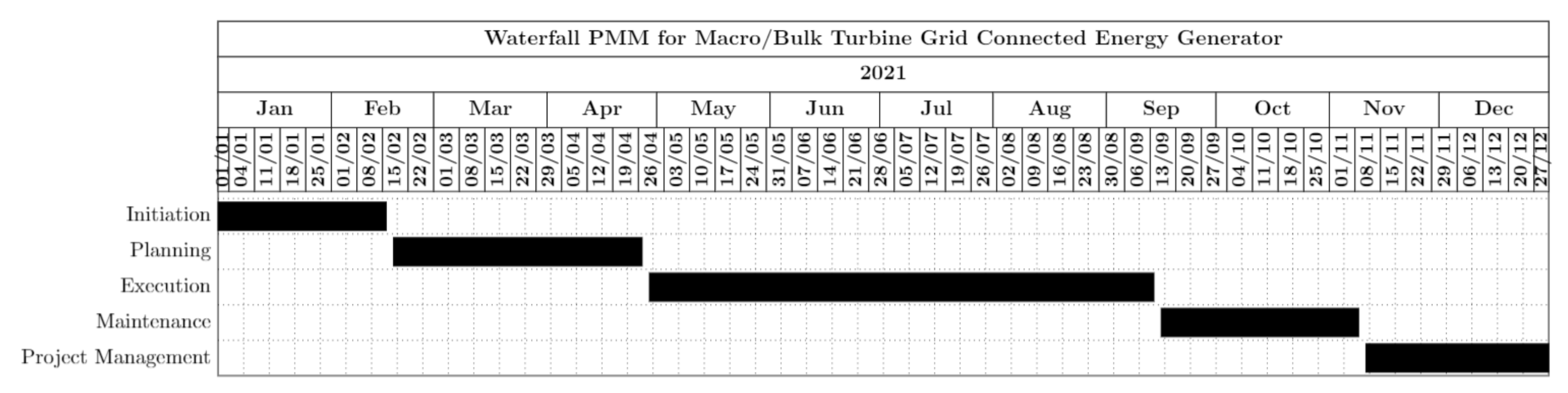 Sustainability 14 01887 g006