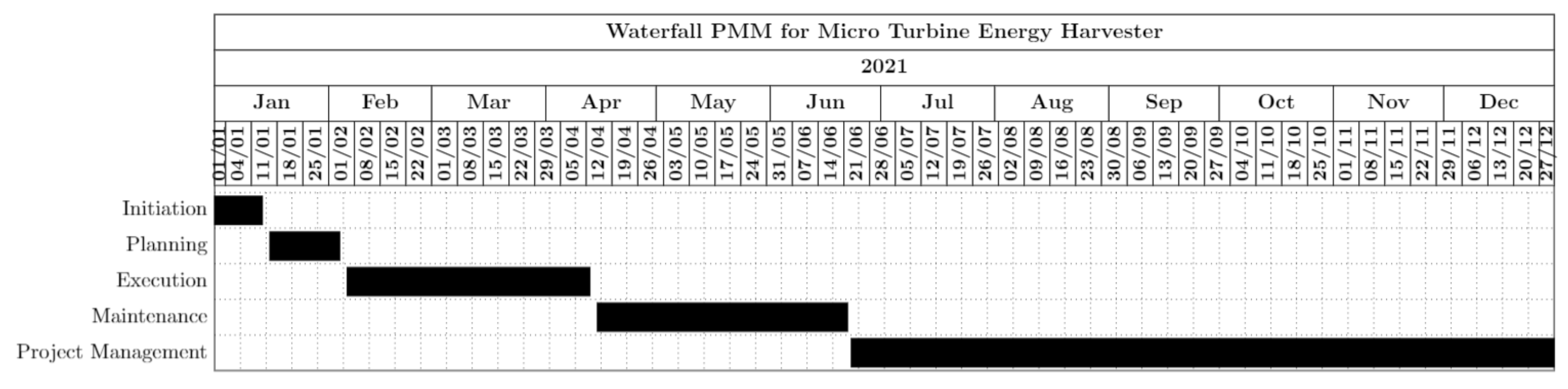 Sustainability 14 01887 g008