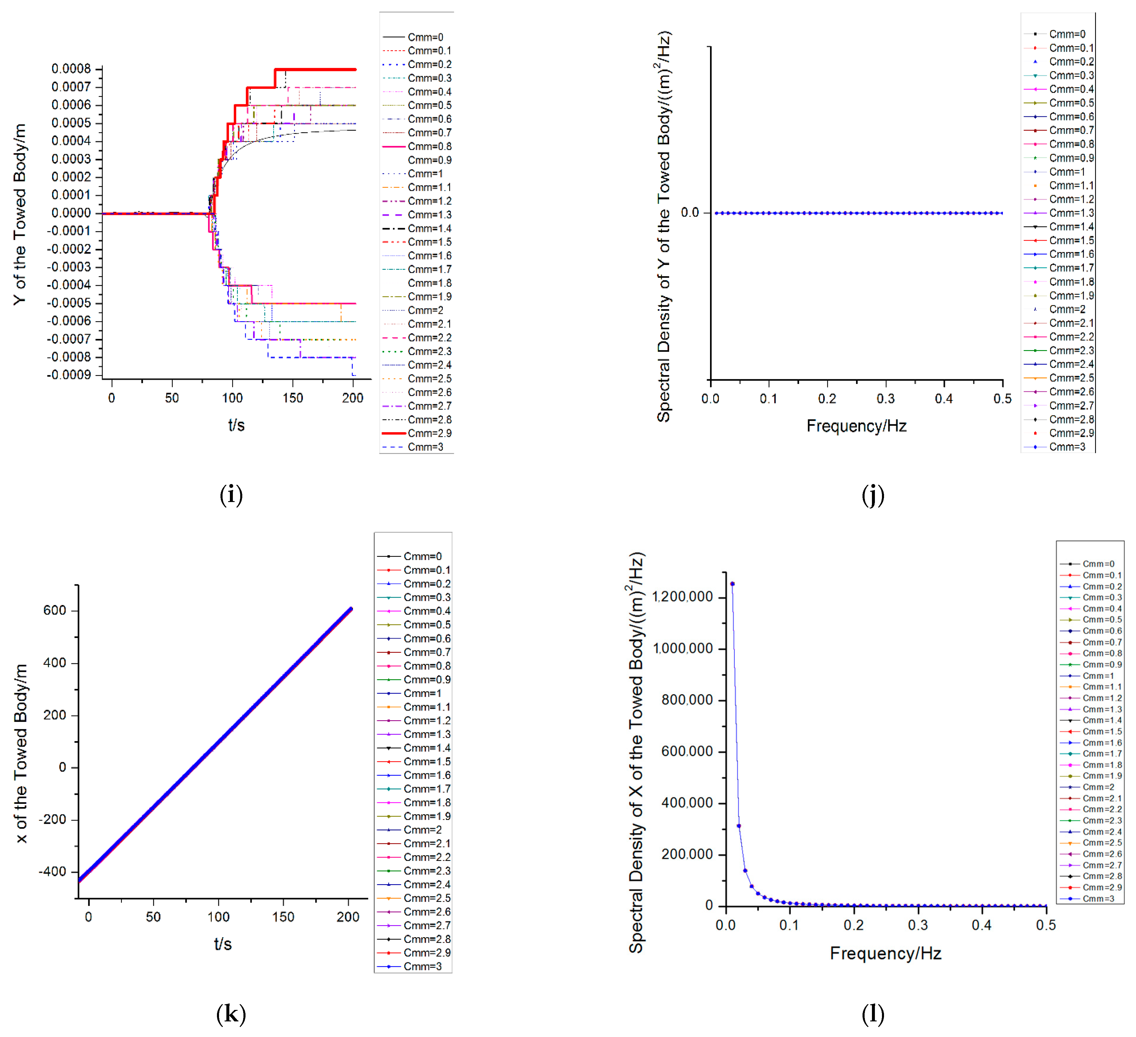 Sustainability 14 01932 g004c