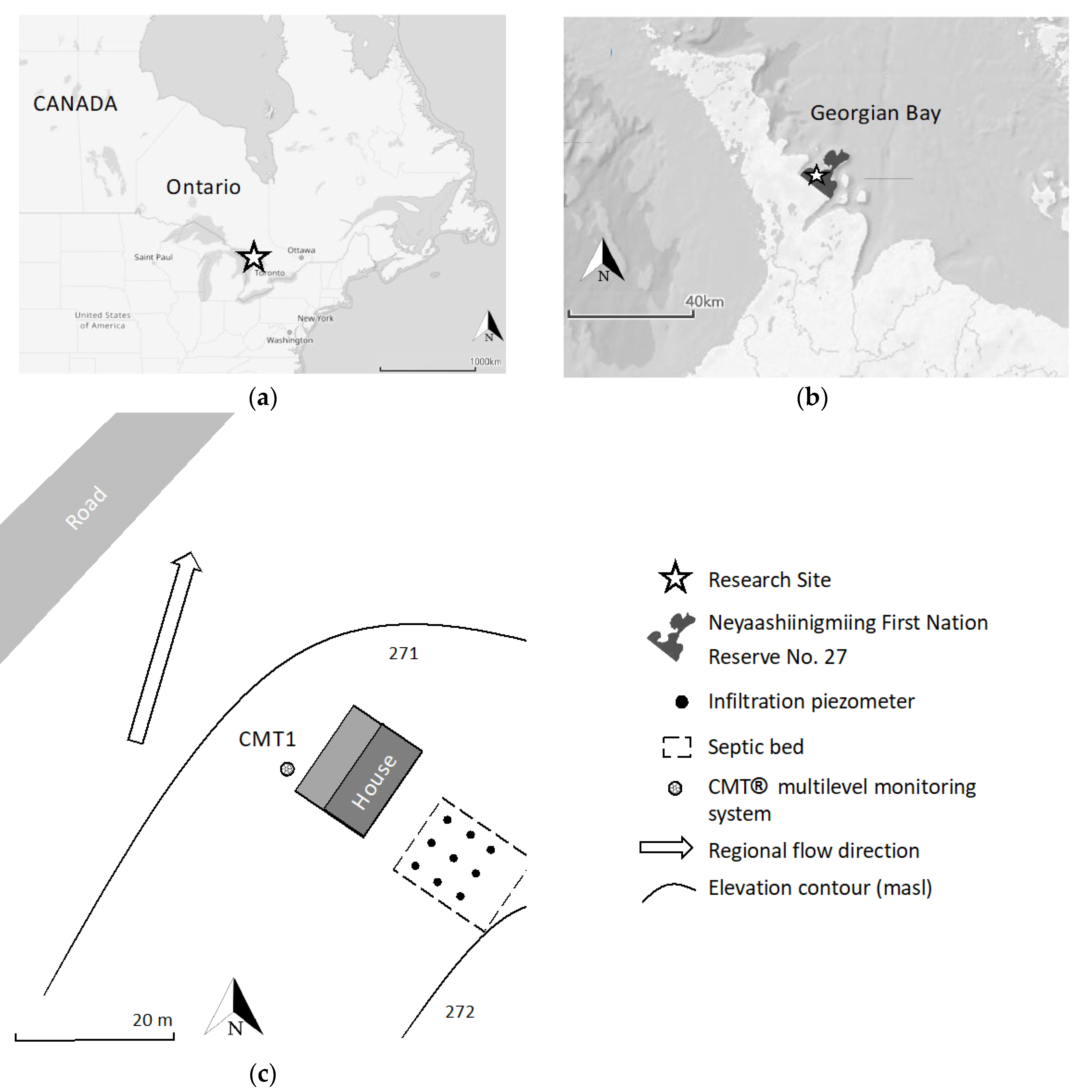 Sustainability 14 01959 g001 Sustainability 14 01959 g001