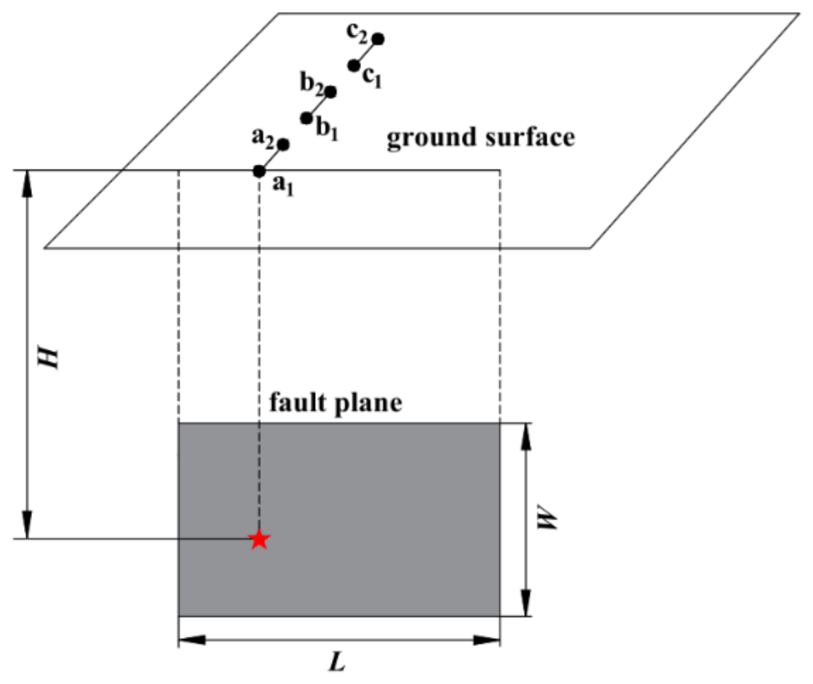 Sustainability 14 01989 g001