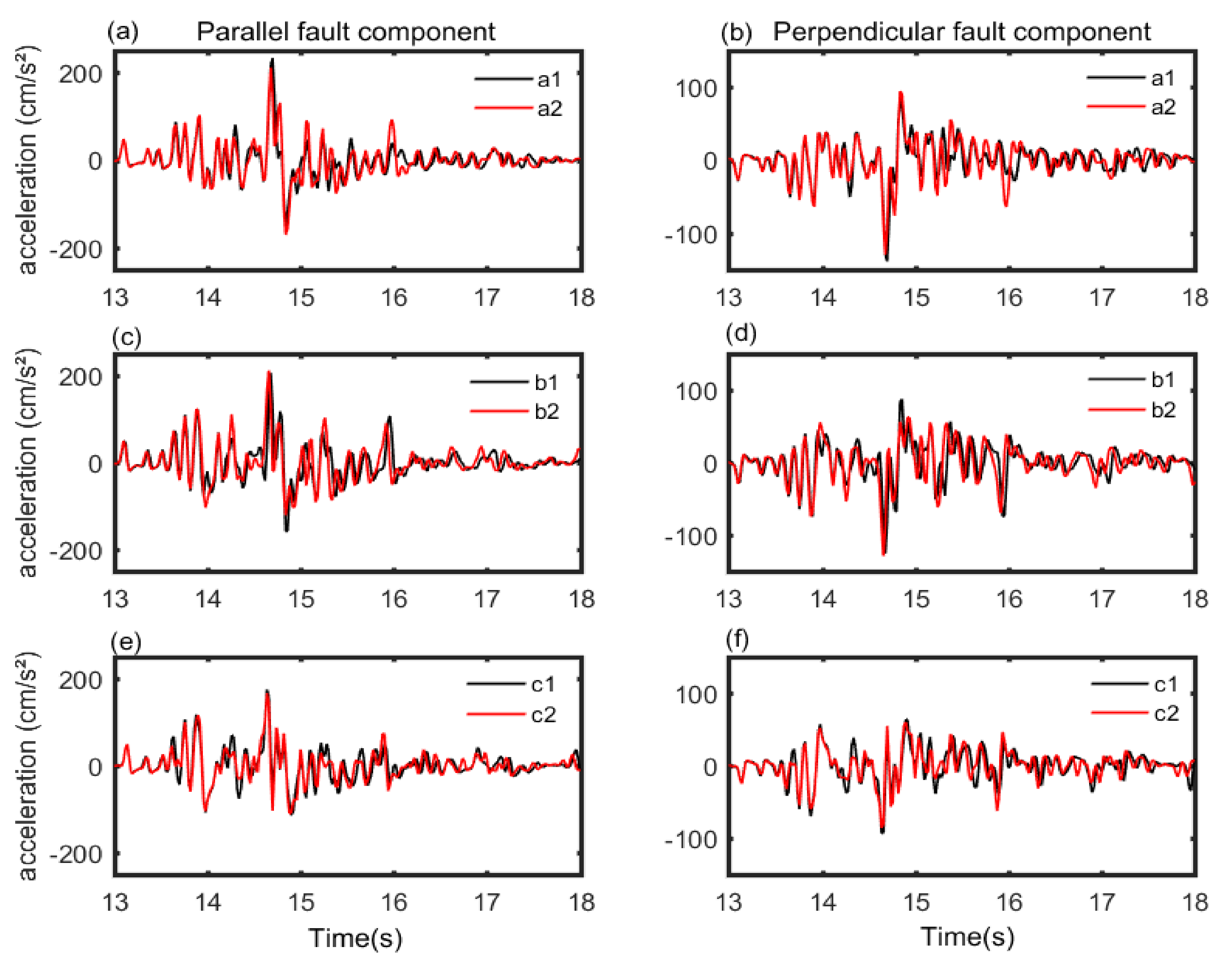 Sustainability 14 01989 g003