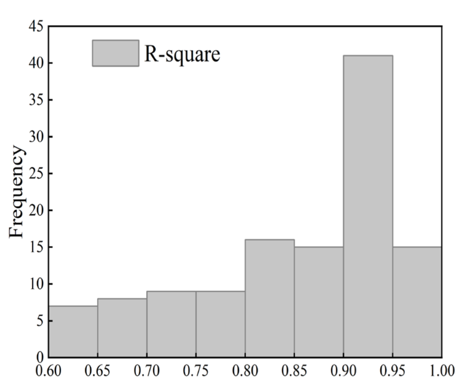 Sustainability 14 01989 g011