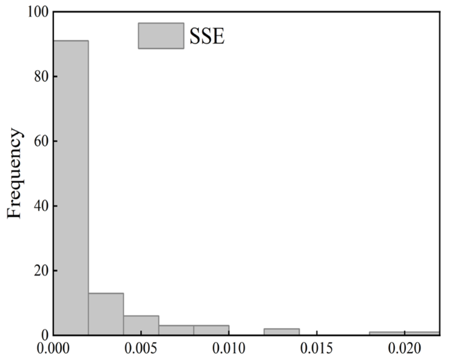 Sustainability 14 01989 g012