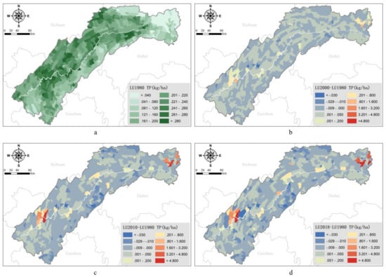 Sustainability | Free Full-Text | Impact of Land Use Changes on 