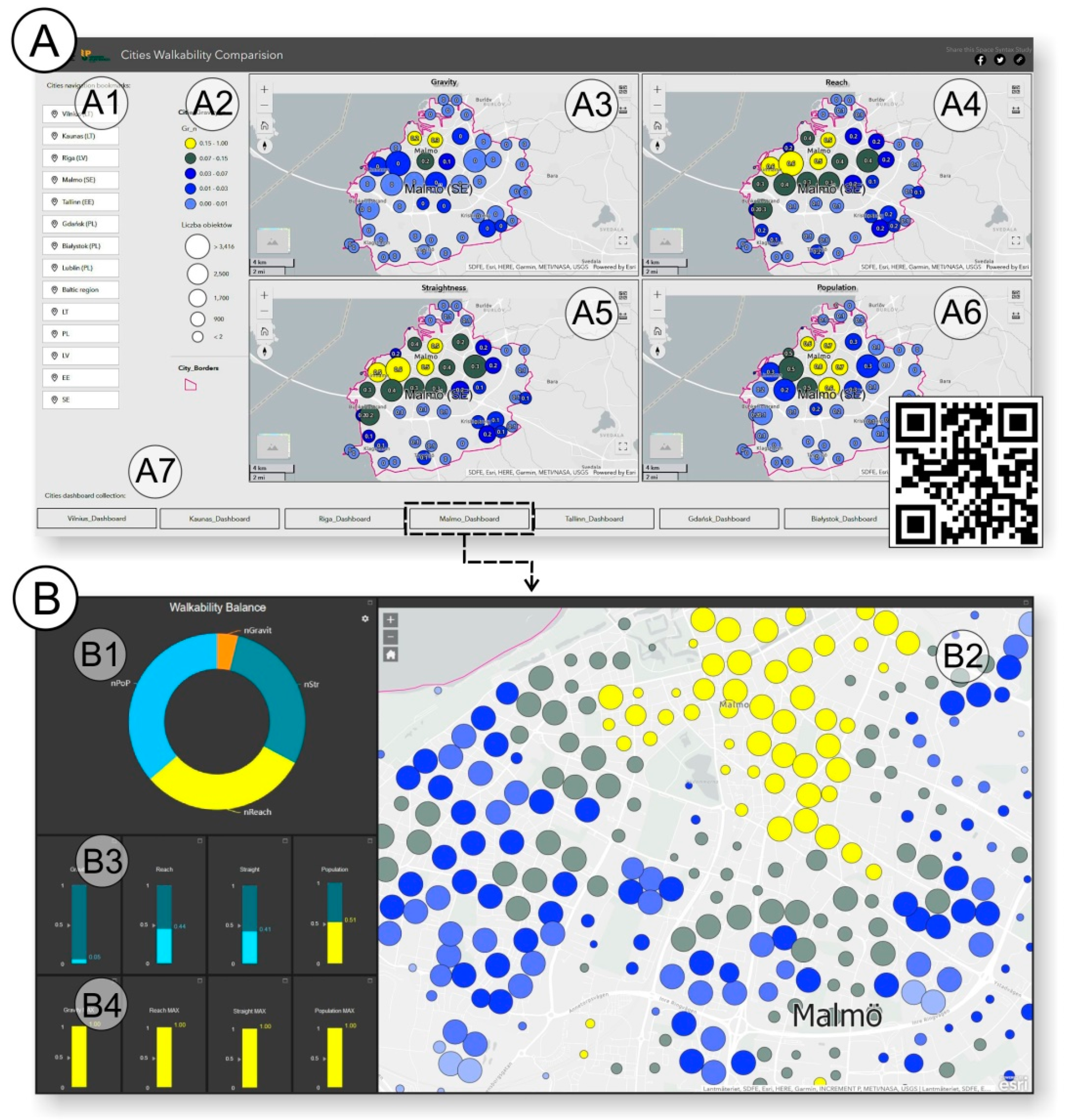 Sustainability 14 02033 g009