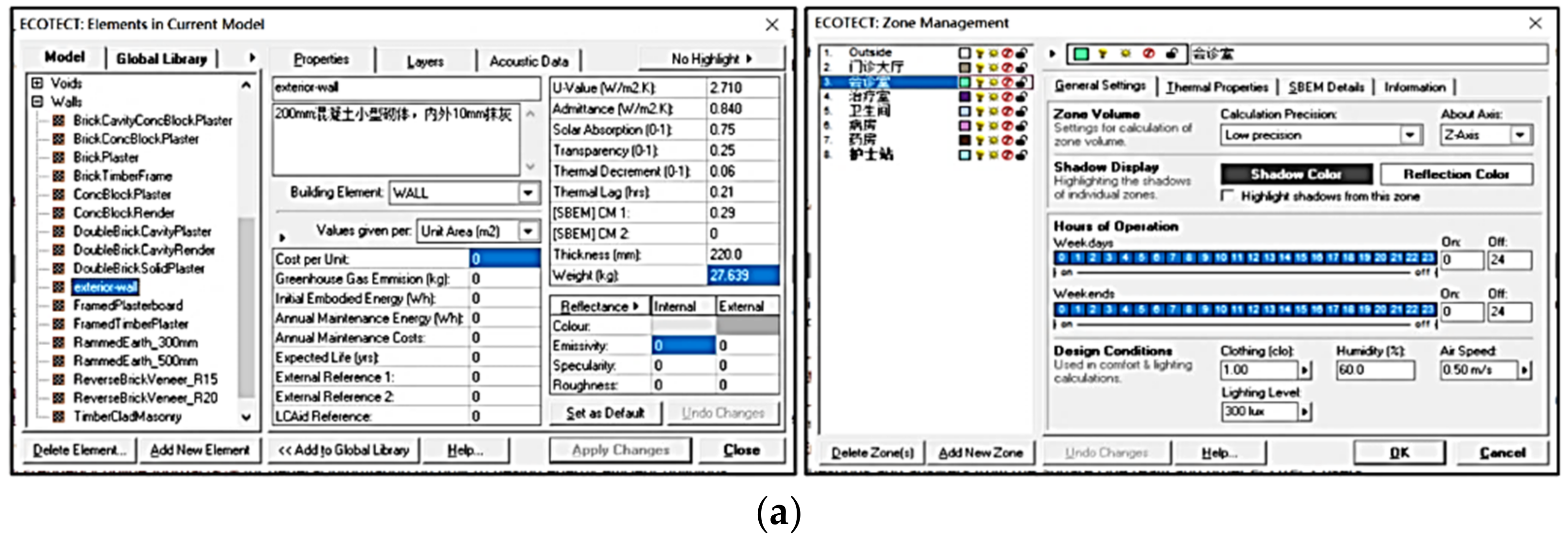Sustainability 14 02066 g002a