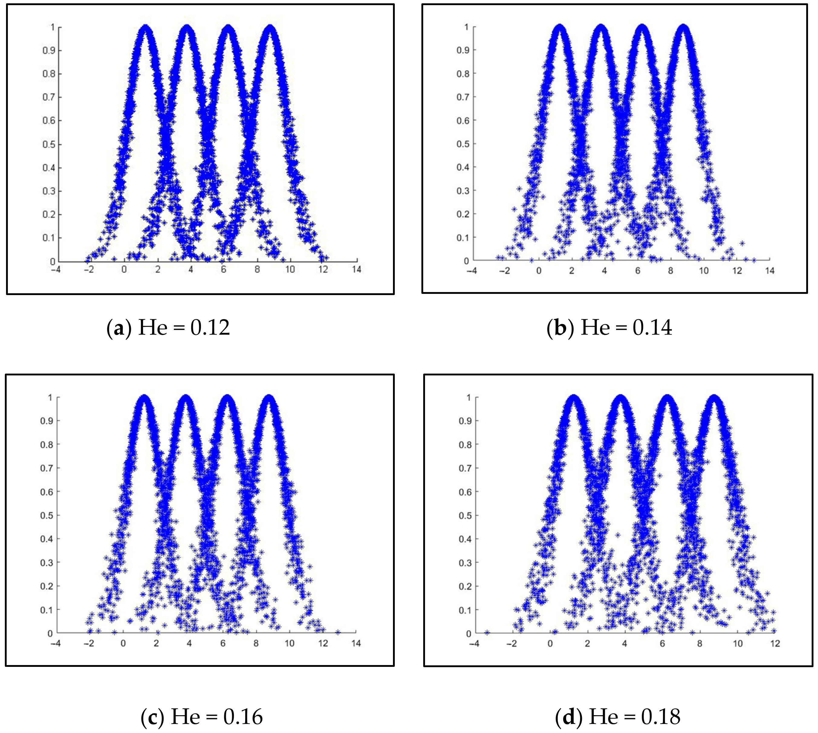 Sustainability 14 02066 g011