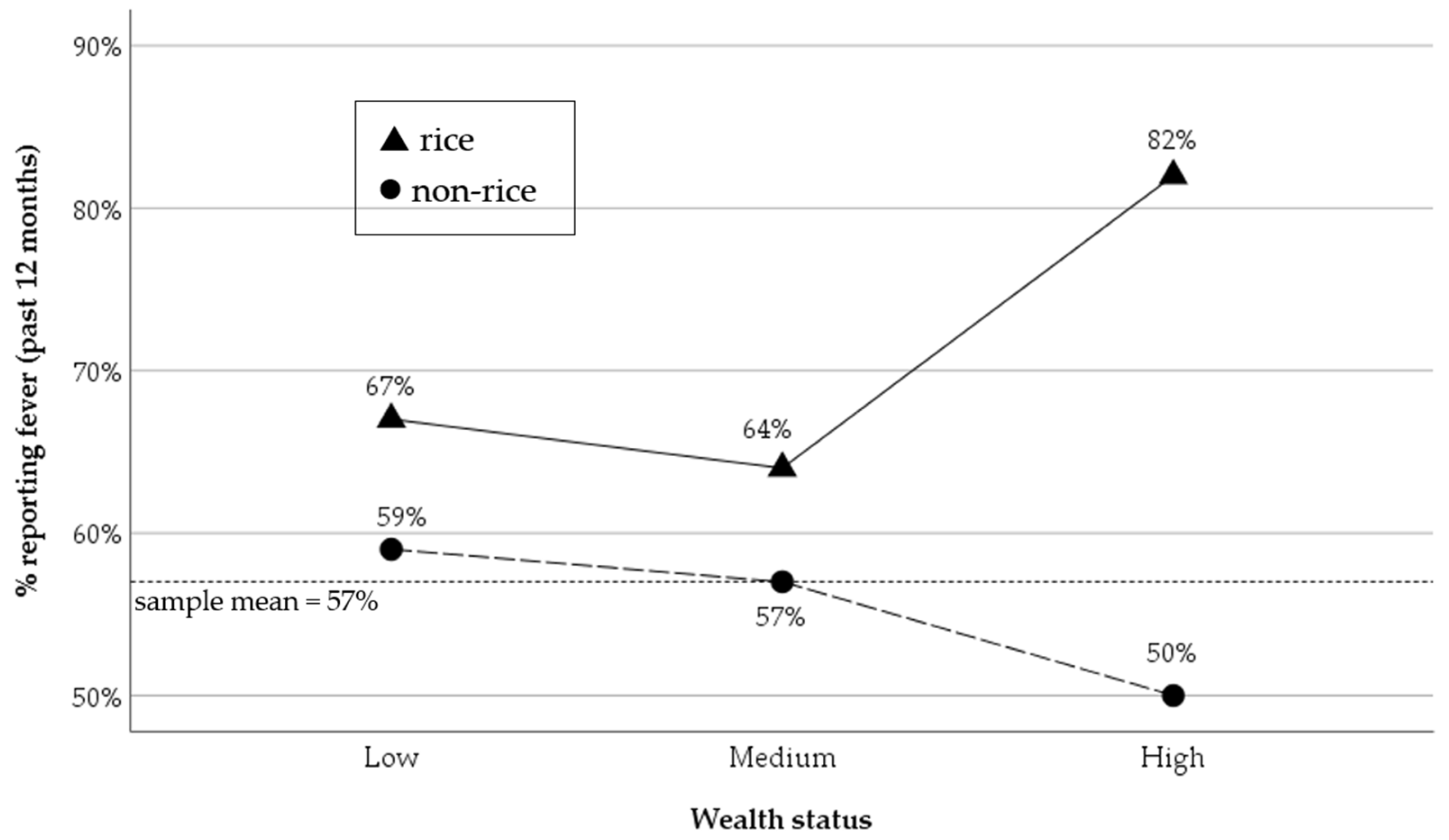 Sustainability 14 02100 g004 Sustainability 14 02100 g004
