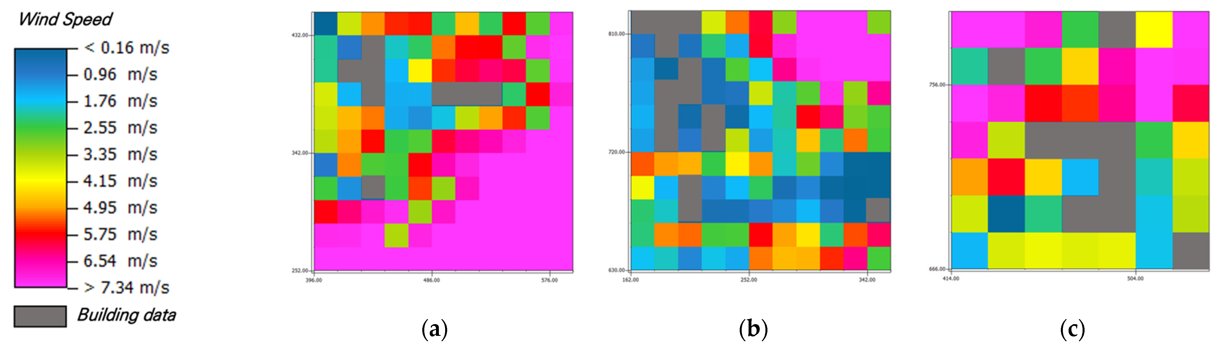 Sustainability 14 02146 g007