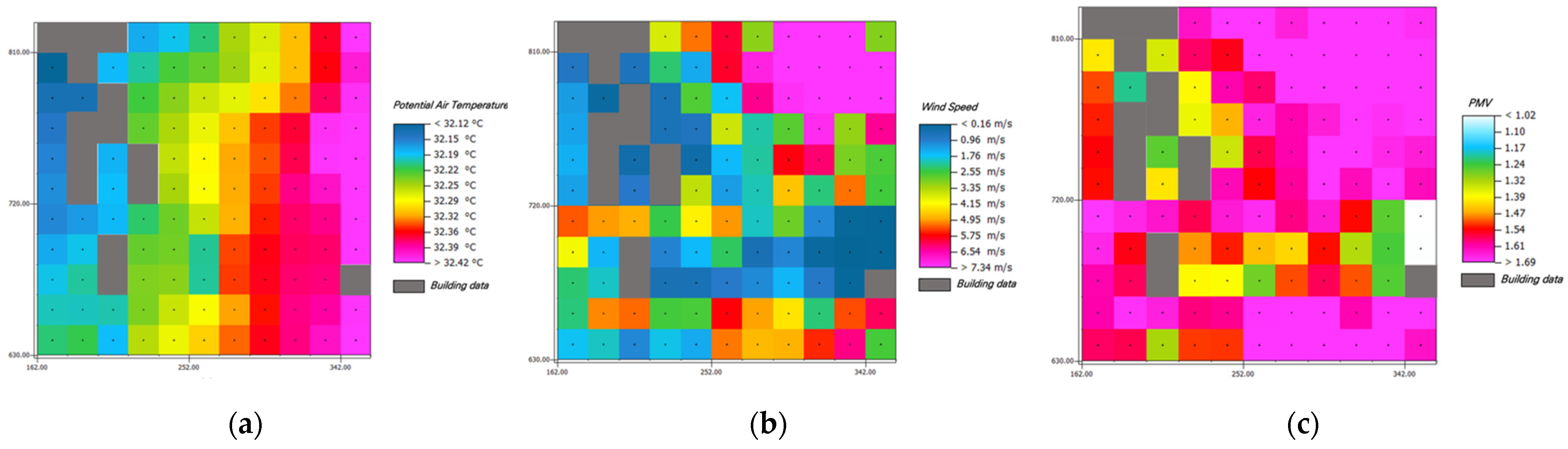 Sustainability 14 02146 g010