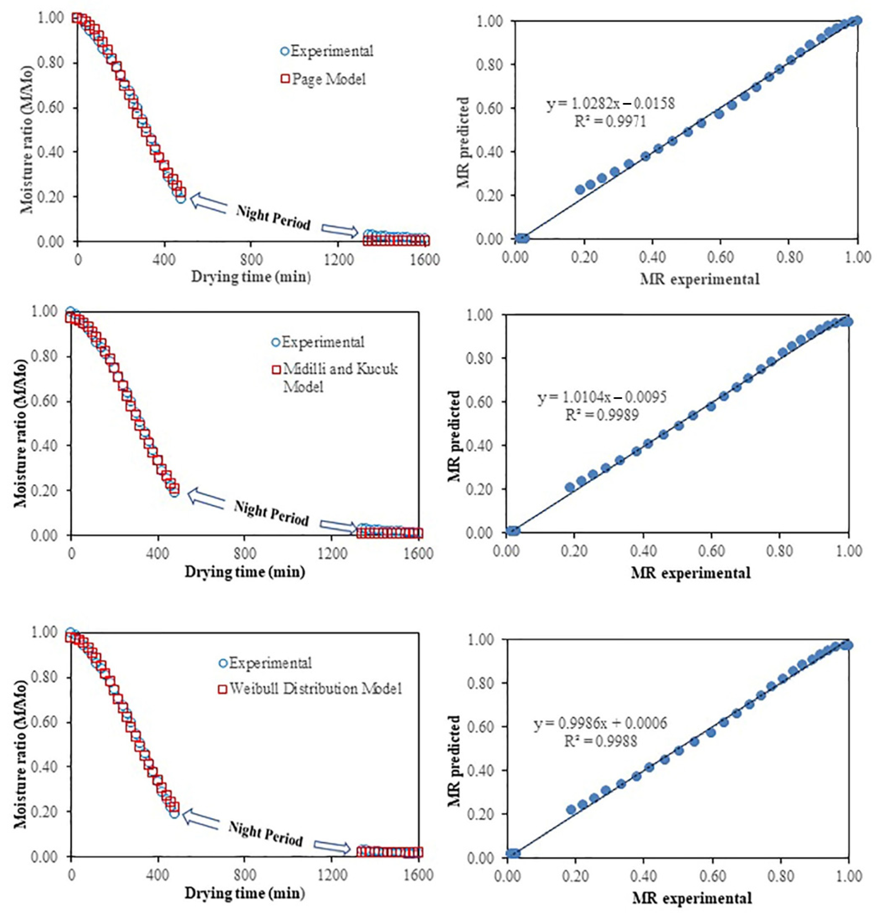 Sustainability 14 02147 g004
