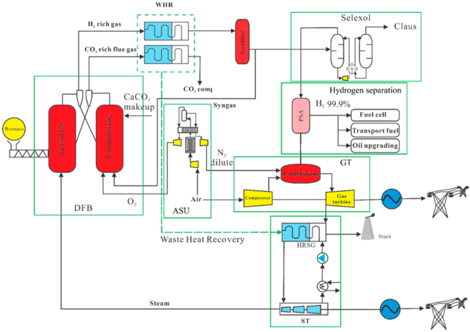 Sustainability 14 02189 g001