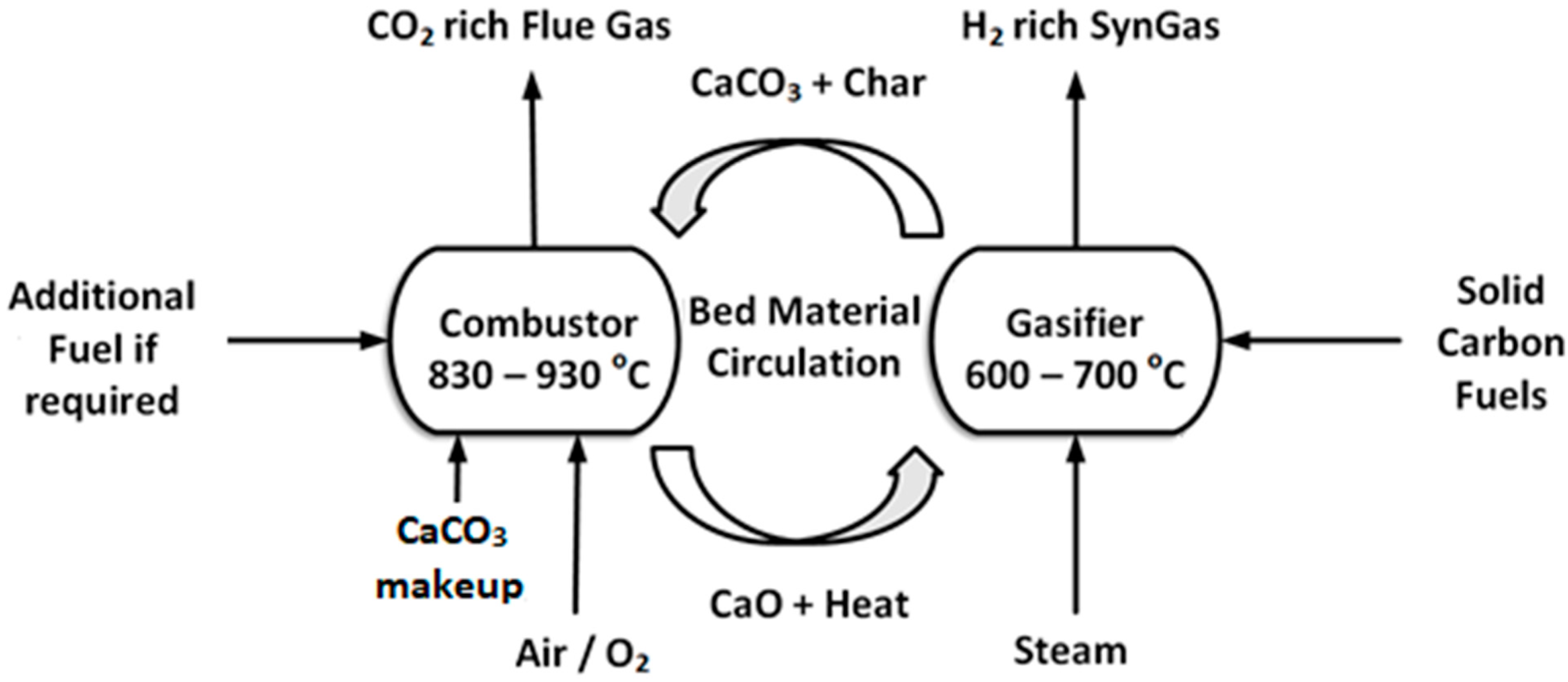 Sustainability 14 02189 g004