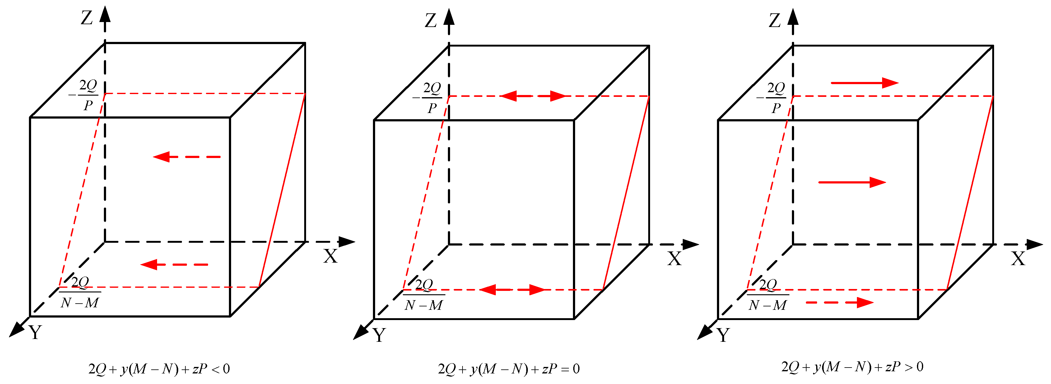 Sustainability 14 02191 g002