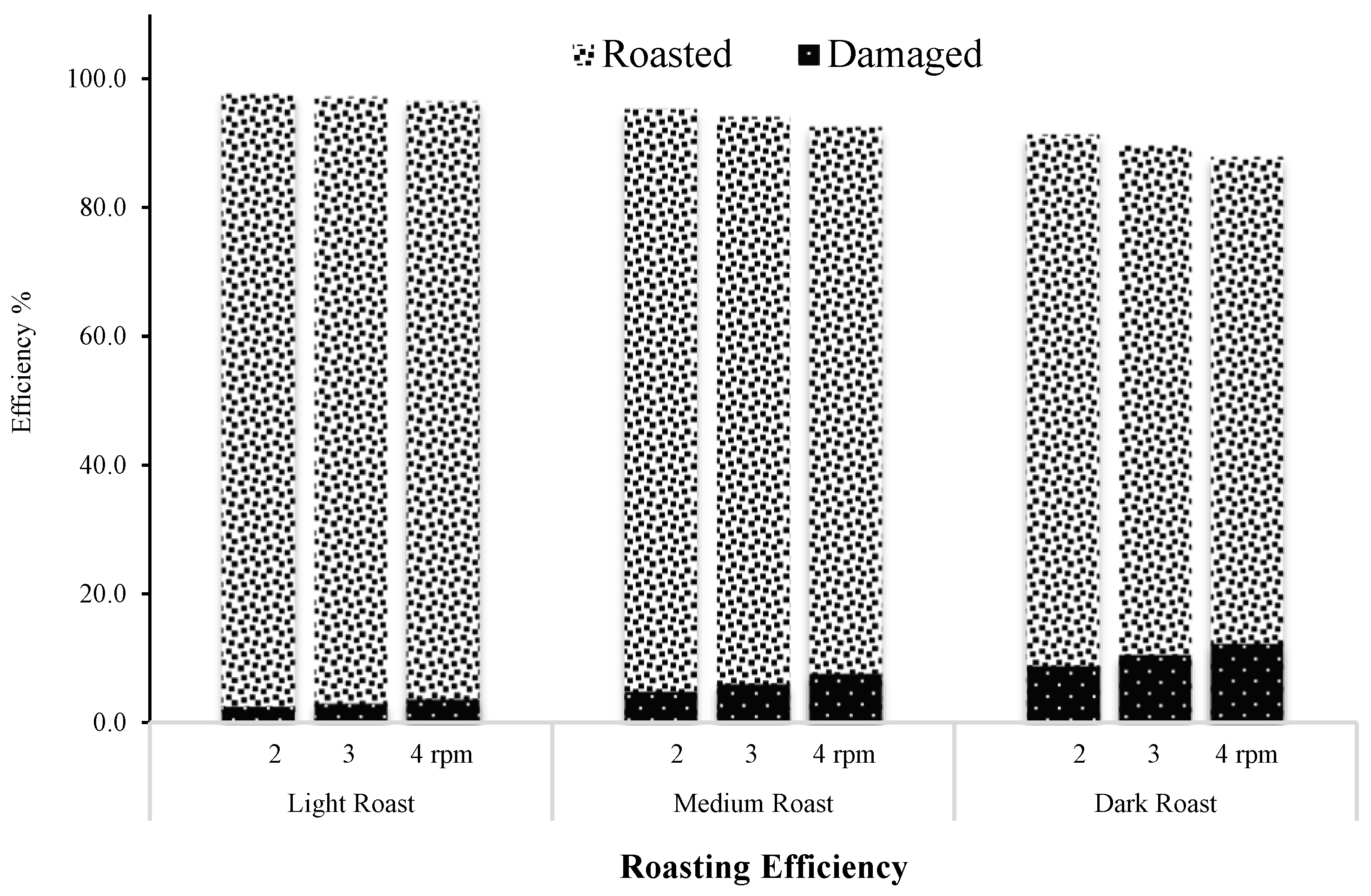 Sustainability 14 02217 g004