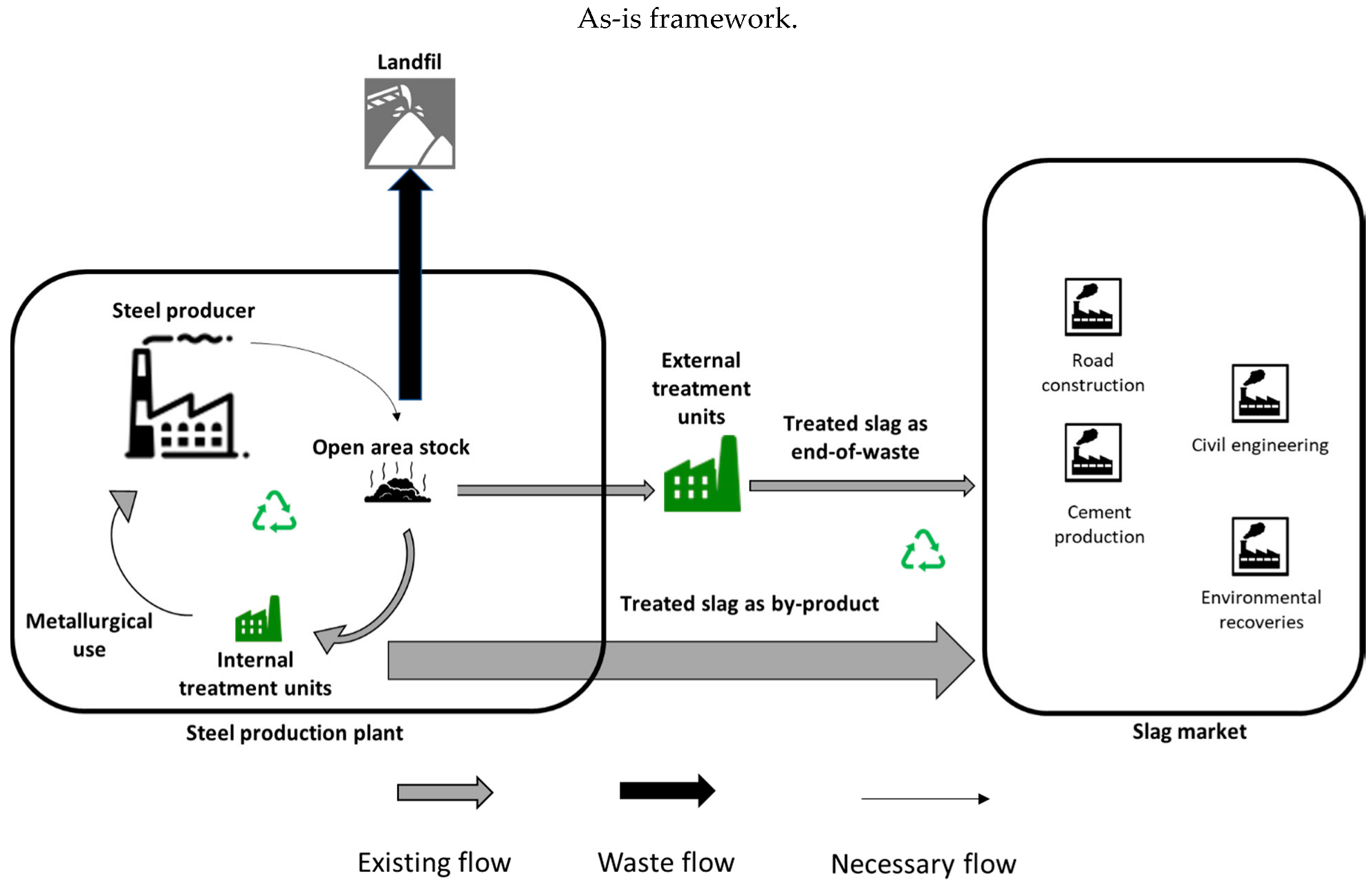 Sustainability 14 02284 g005a