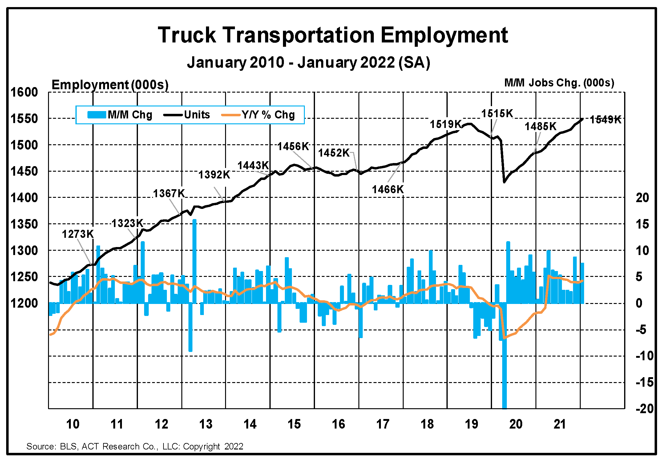 Sustainability 14 02333 g002