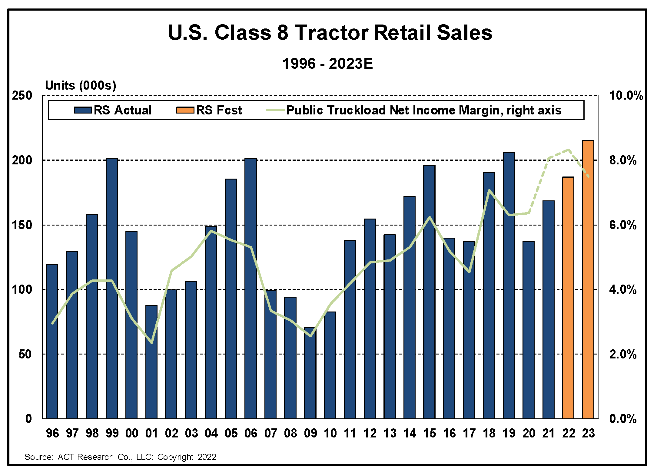 Sustainability 14 02333 g003