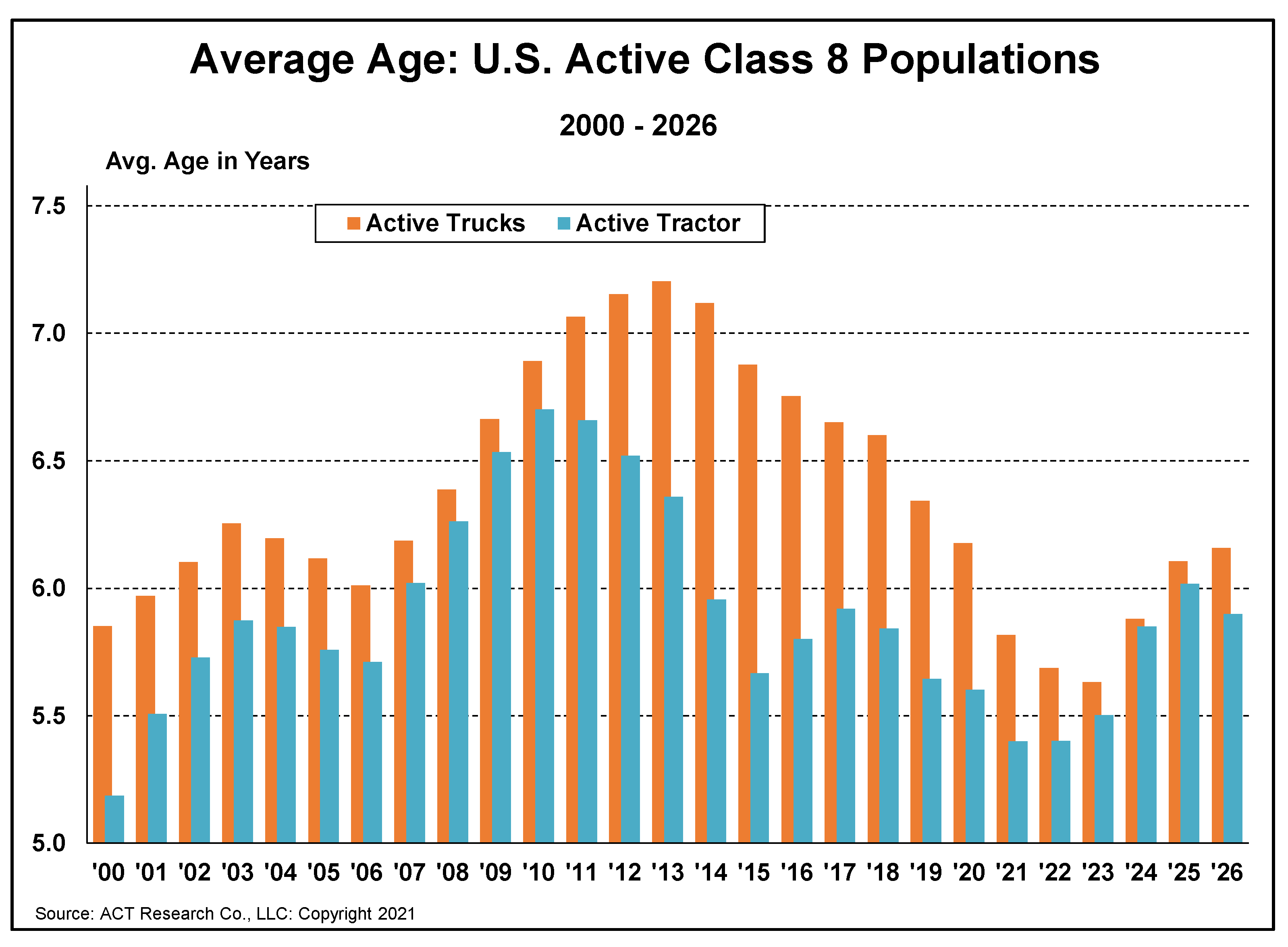 Sustainability 14 02333 g004