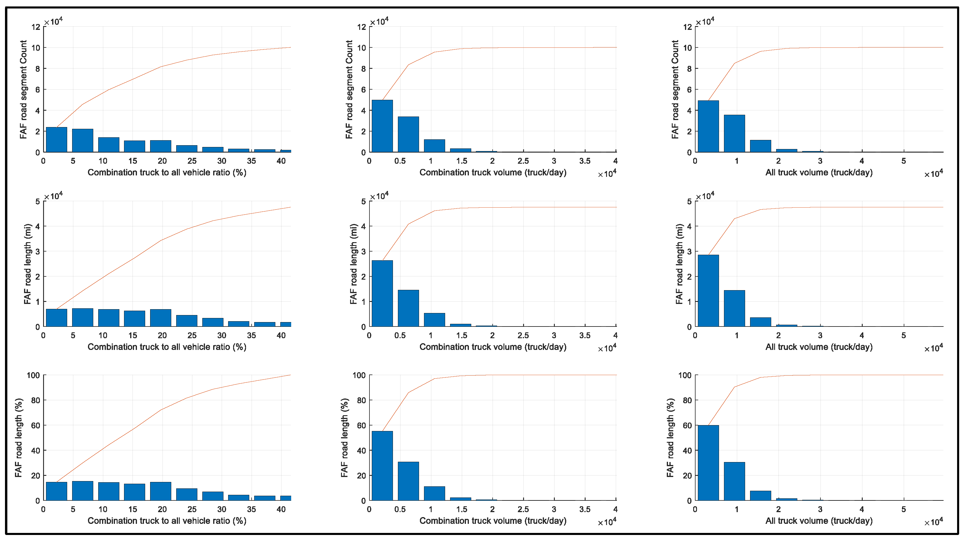 Sustainability 14 02333 g008