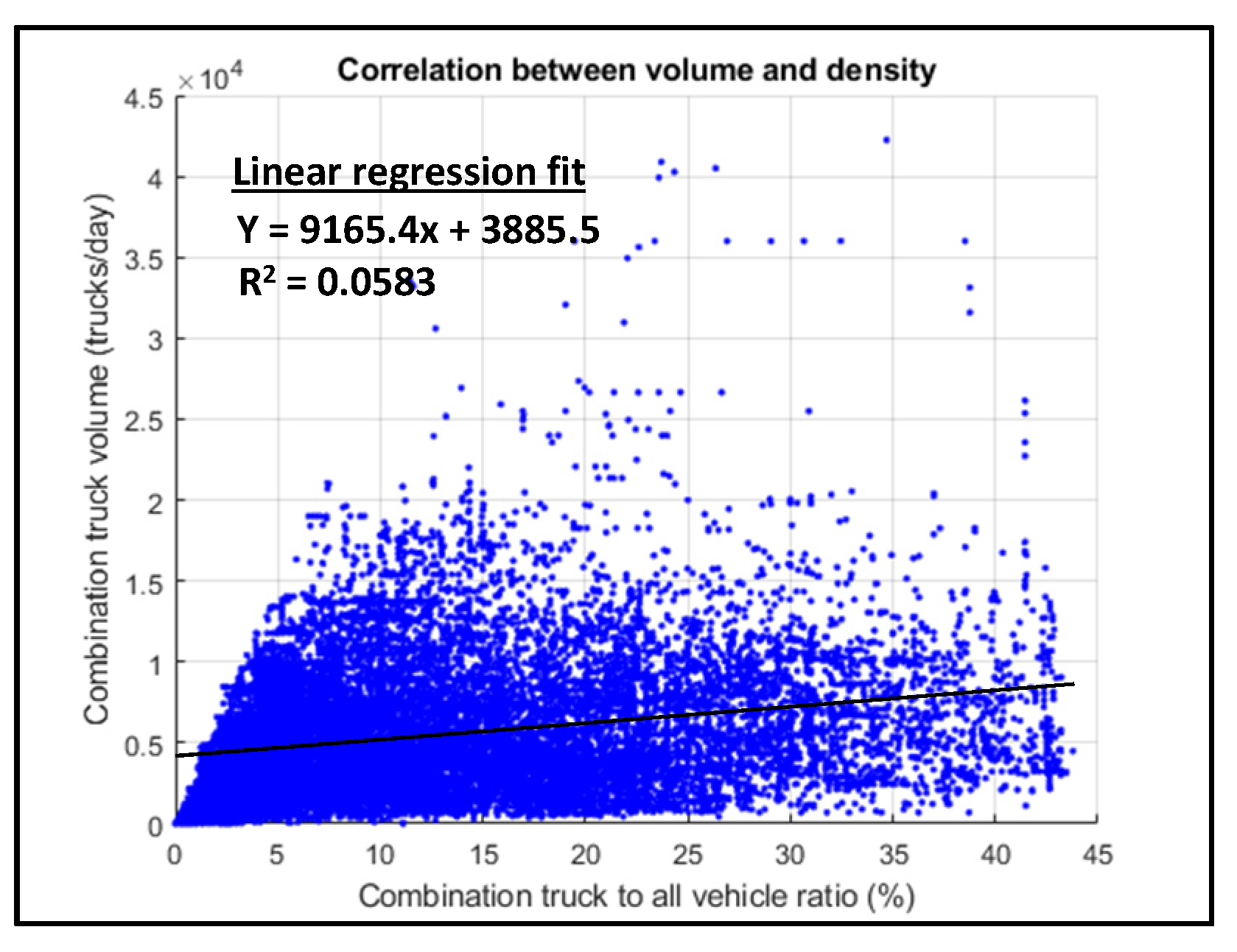 Sustainability 14 02333 g009