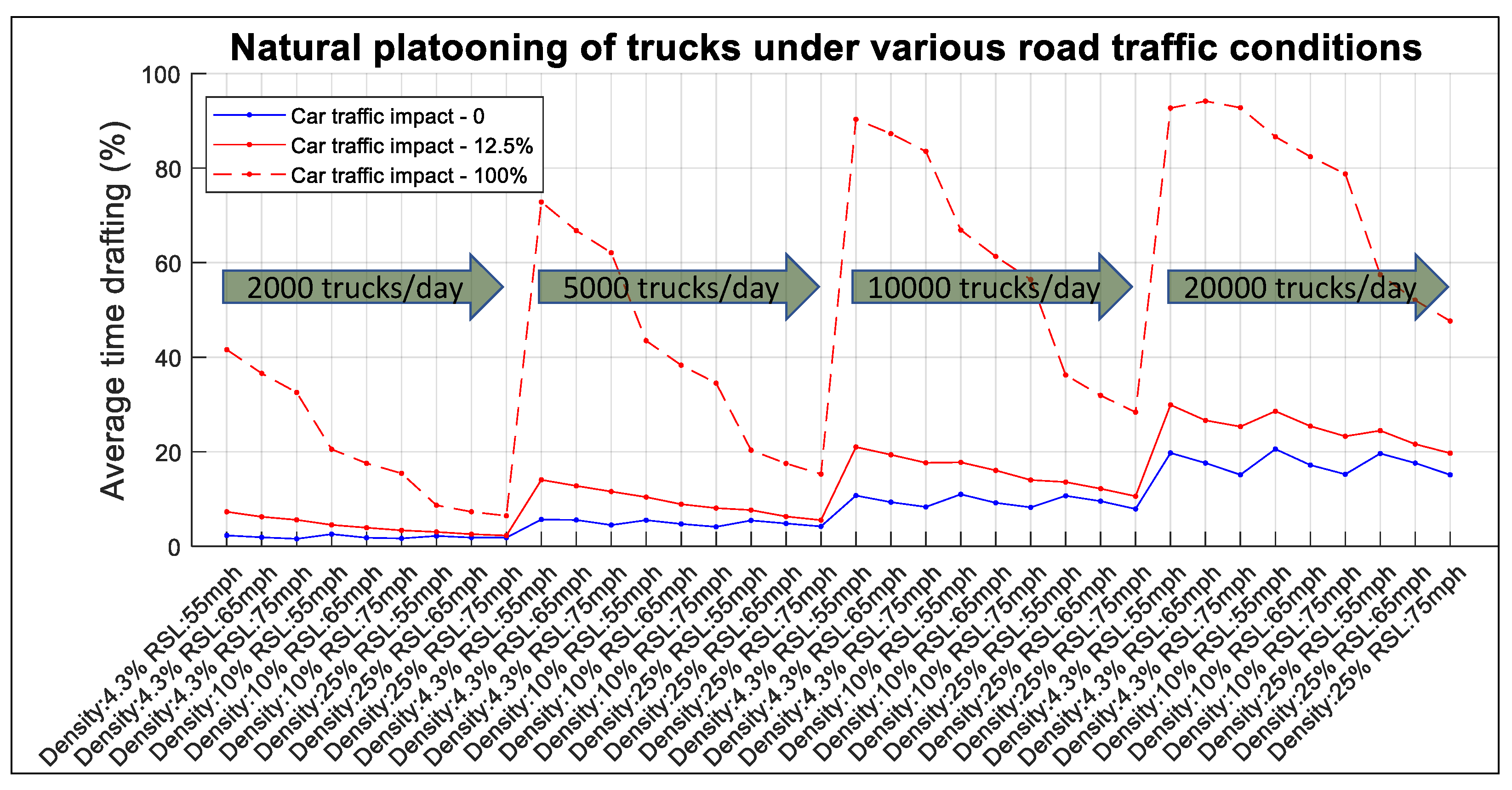 Sustainability 14 02333 g012