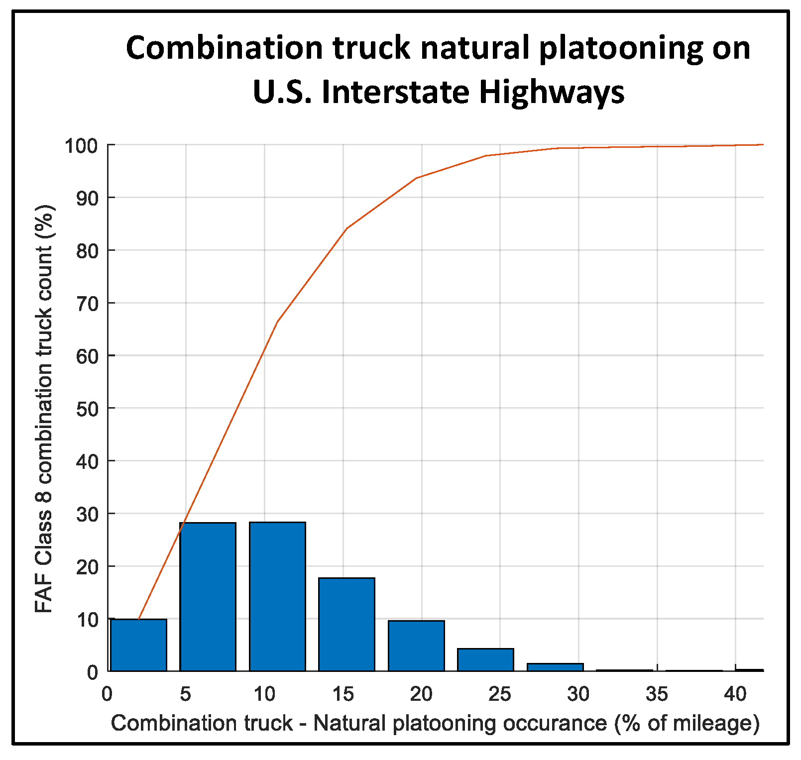 Sustainability 14 02333 g014