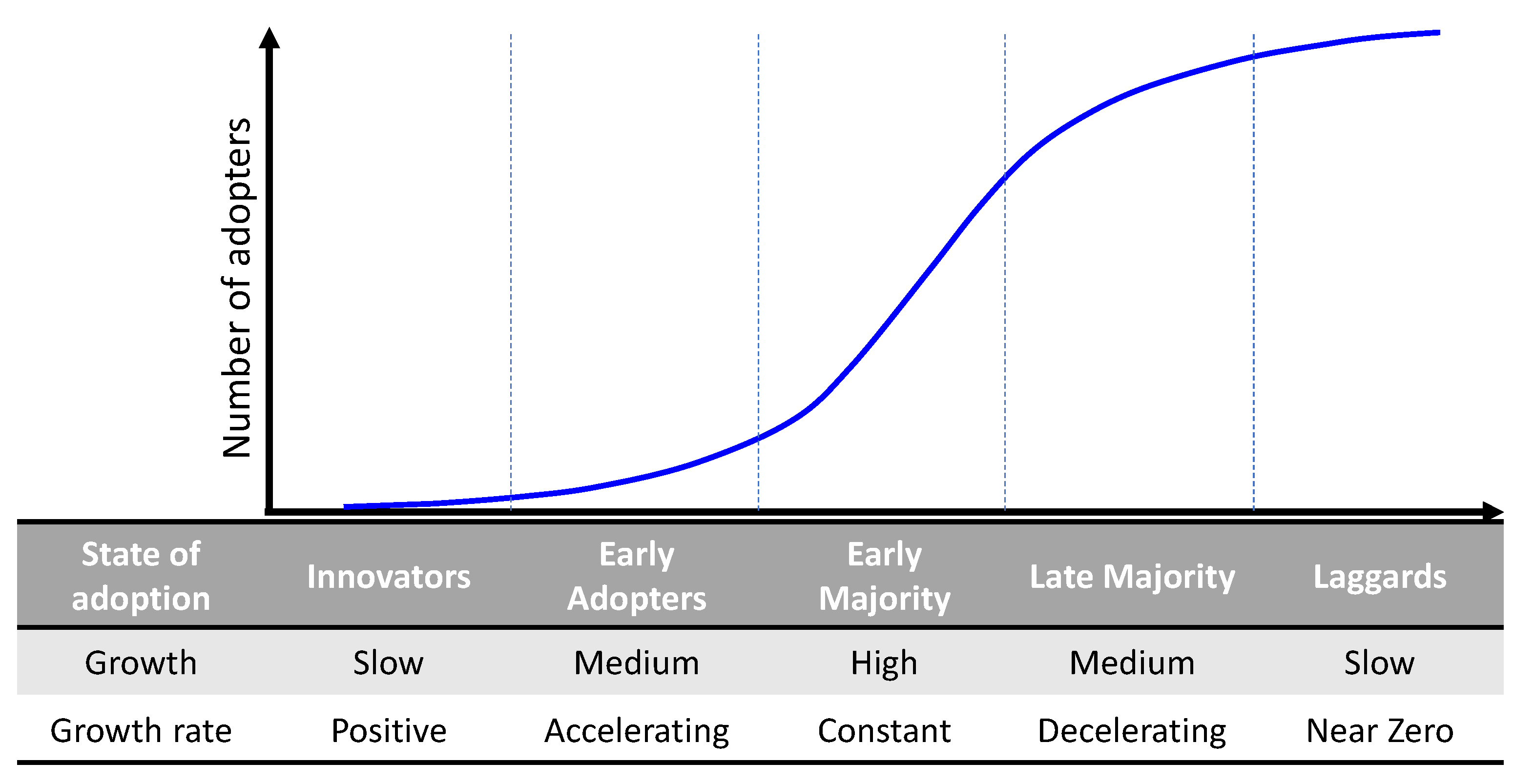 Sustainability 14 02333 g015